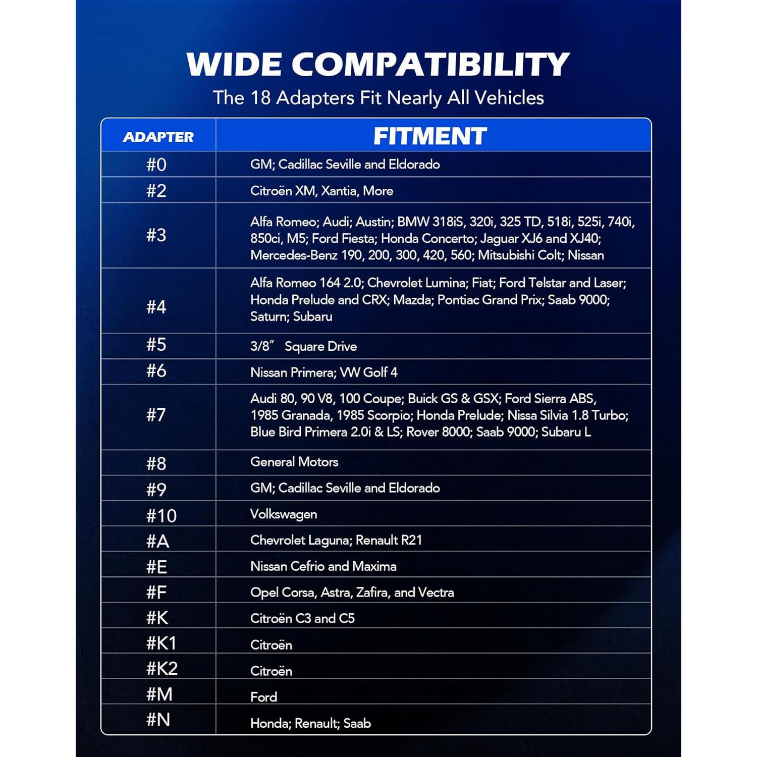 Kit de Herramientas de Compresión de Caliper de Freno Orion Motor Tech - 24 Piezas