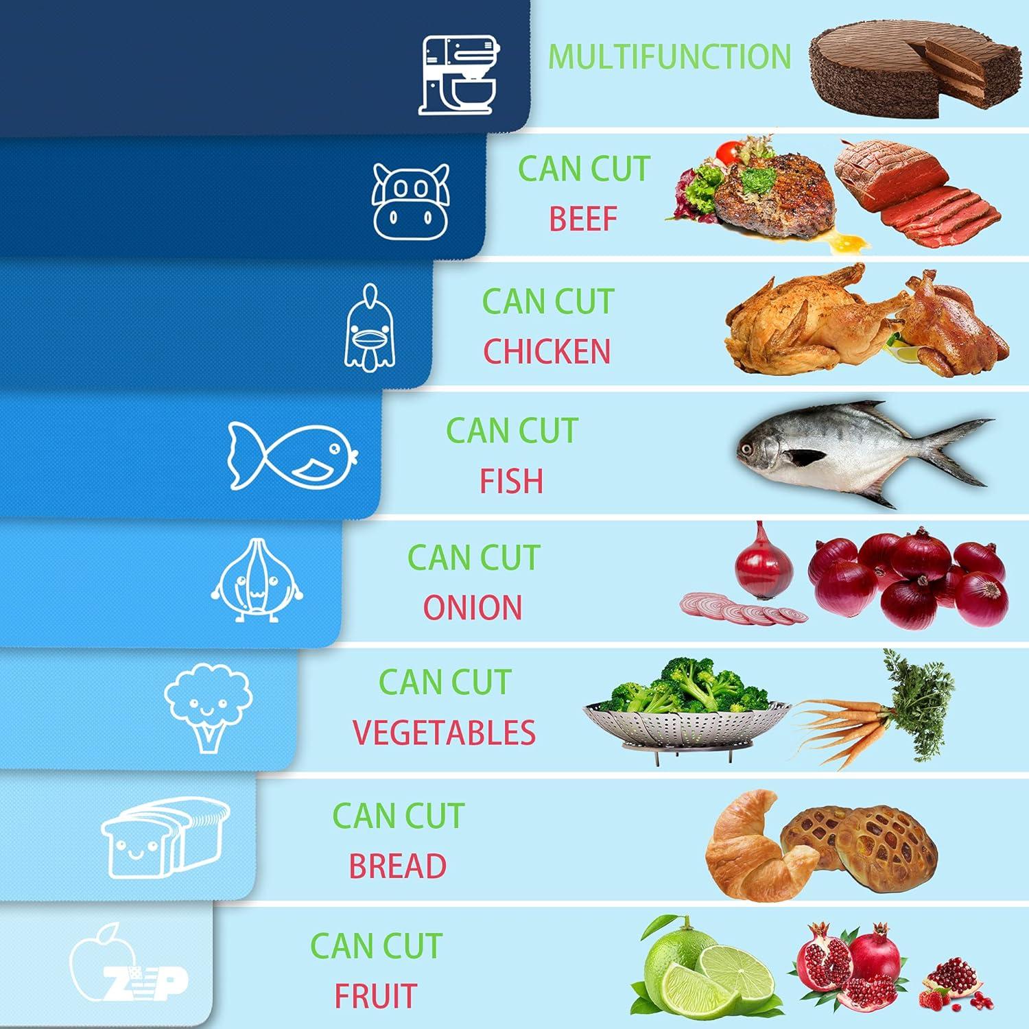 Tablas de Cortar ZVP Antideslizantes 8 Piezas Azul Gradiente