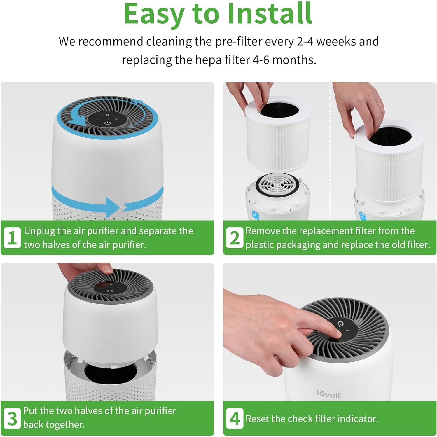 Filtro de Reemplazo HEPA 3-en-1 LEVOIT Core Mini-RF