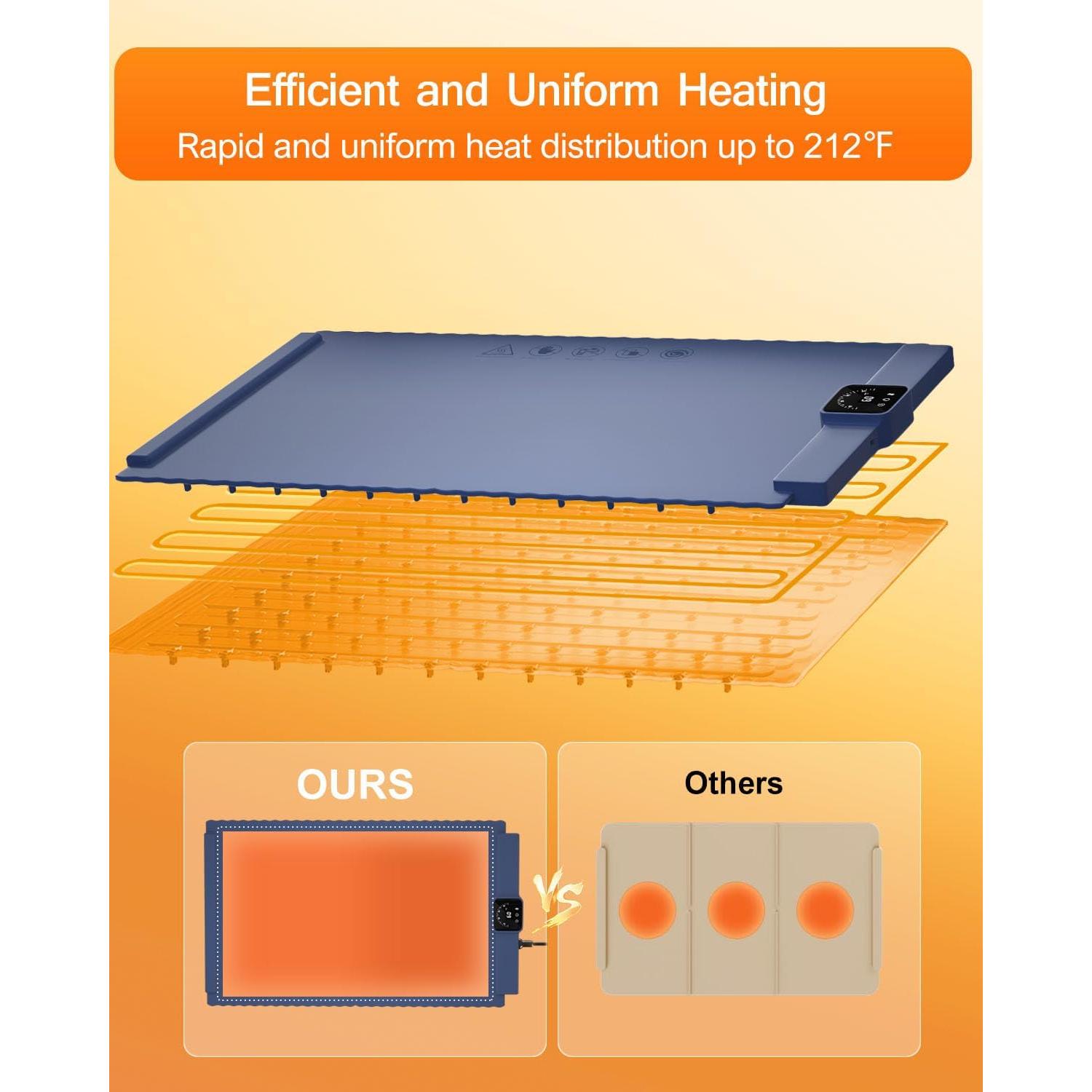 Bandeja Calentadora Eléctrica Edicc S-501 Plegable 1.59 kg