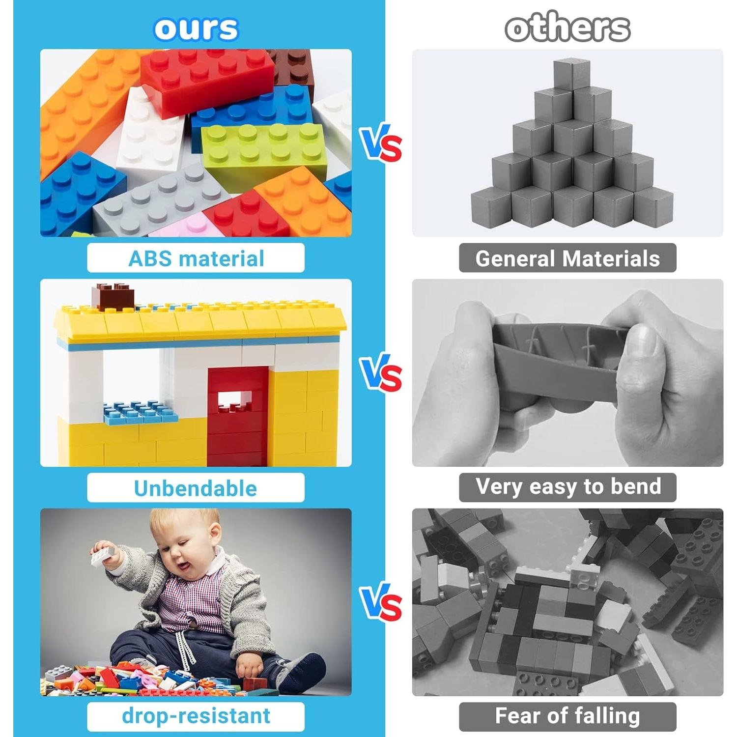 Bloques de Construcción WYSWYG 1200 Piezas 12 Colores