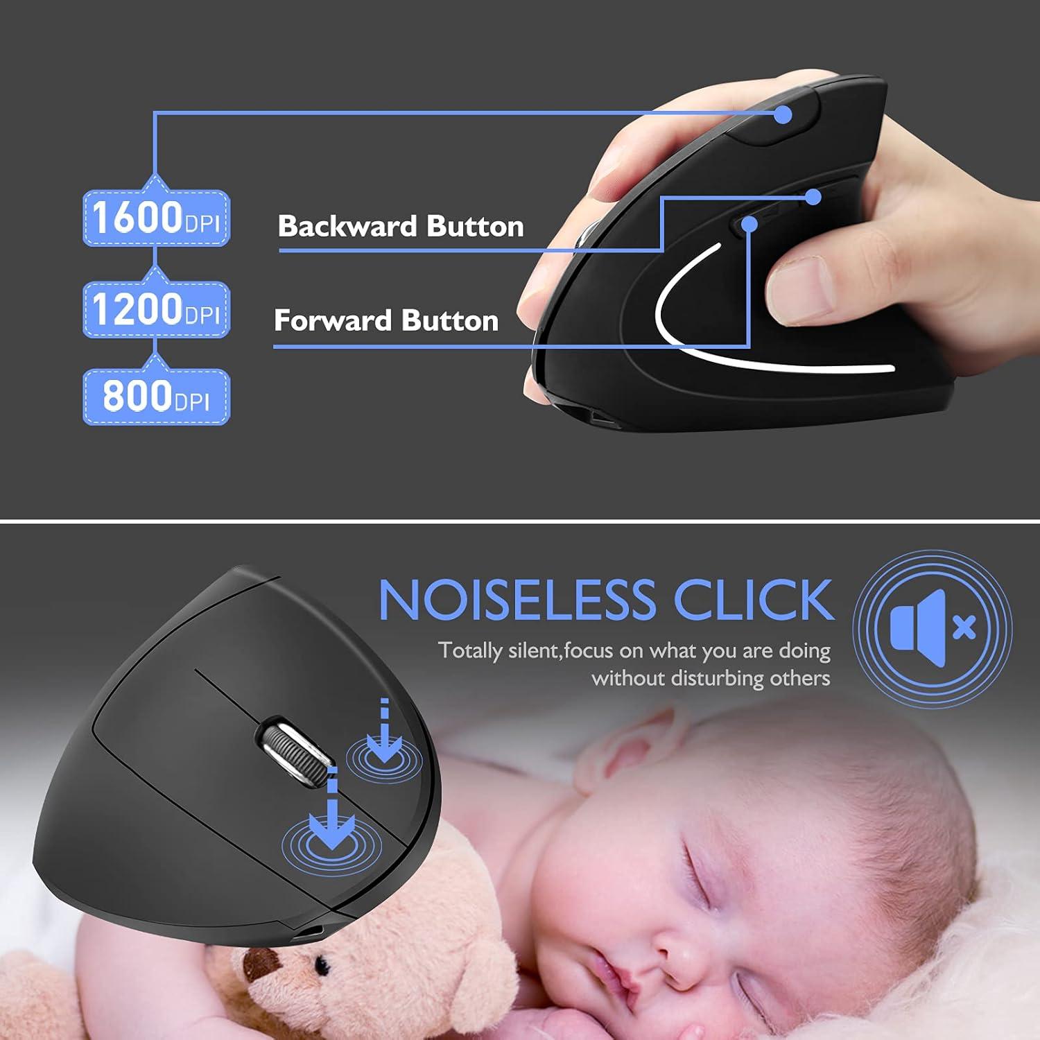 Ratón Ergonómico Inalámbrico LWGDP Neises-M101 1600 DPI