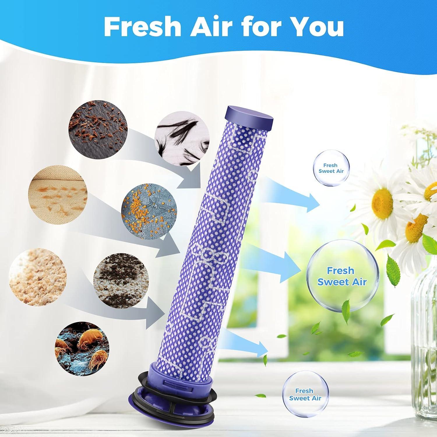 Paquete de 2 Filtros Pre Reemplazo Whekeosh para Dyson V6 V7 V8