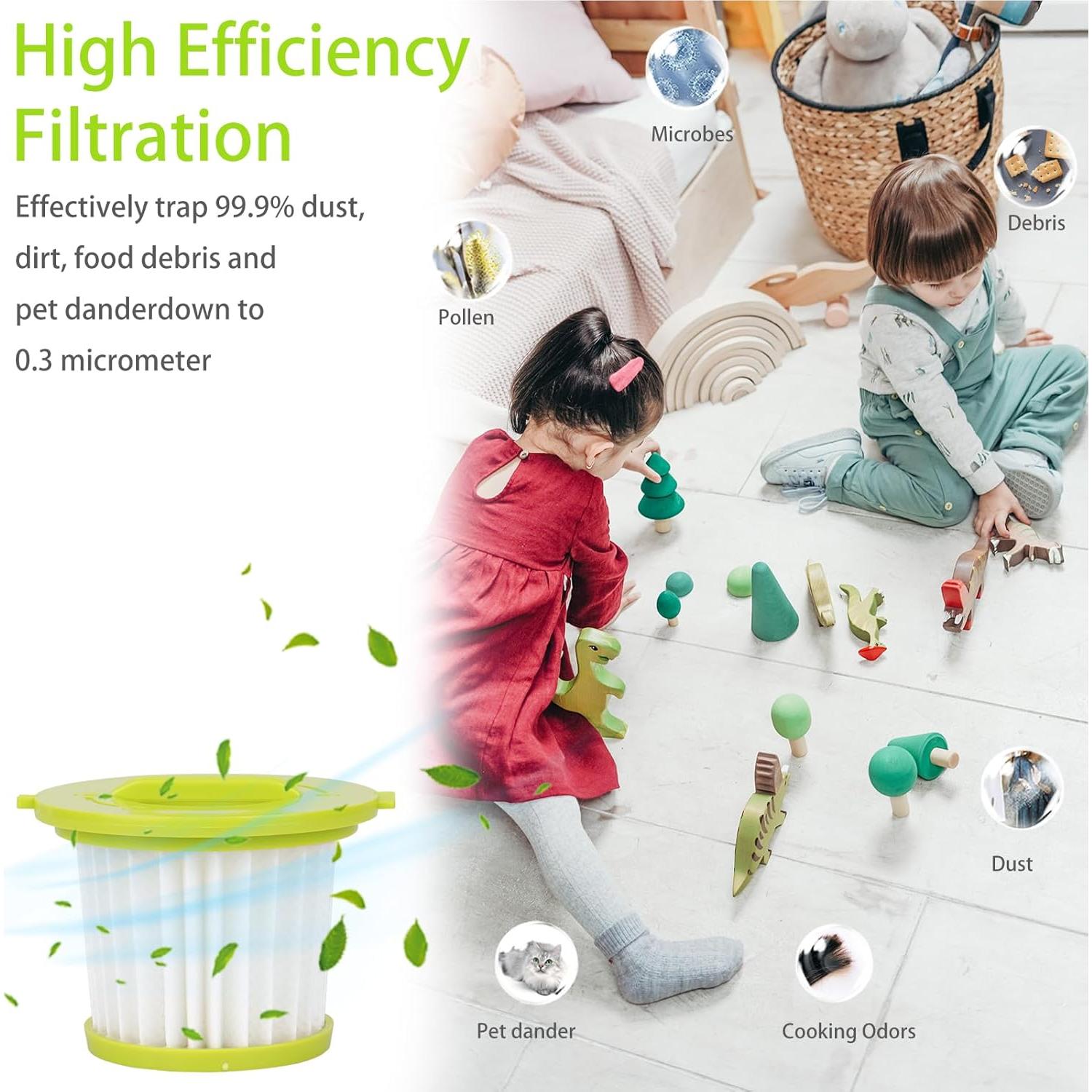 Filtro Reemplazo Sgizoku para Aspiradoras Ryobi ONE+ 18V - 2 Paquete