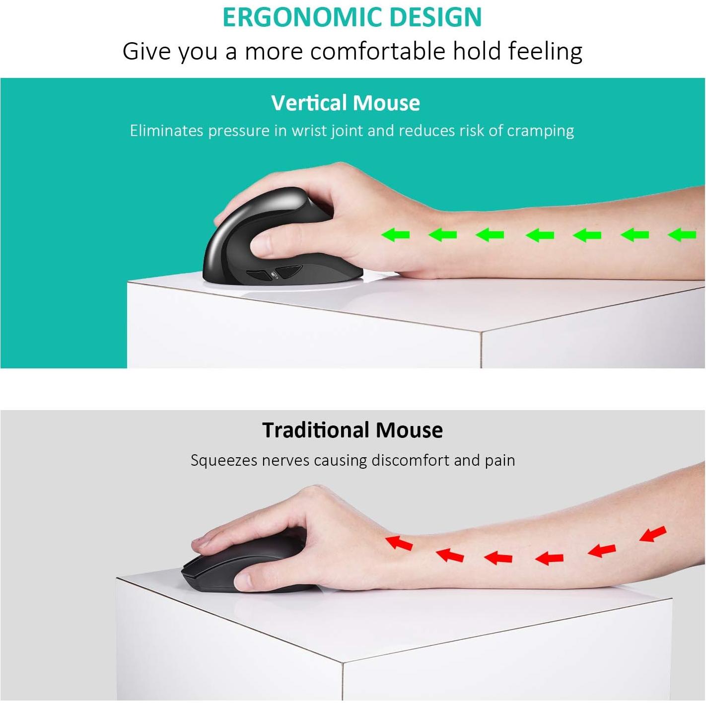 Ratón Vertical Ergonómico AURTEC S8 Inalámbrico Recargable 6 Botones 3 DPI