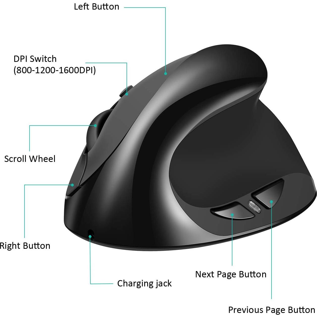 Ratón Vertical Ergonómico AURTEC S8 Inalámbrico Recargable 6 Botones 3 DPI