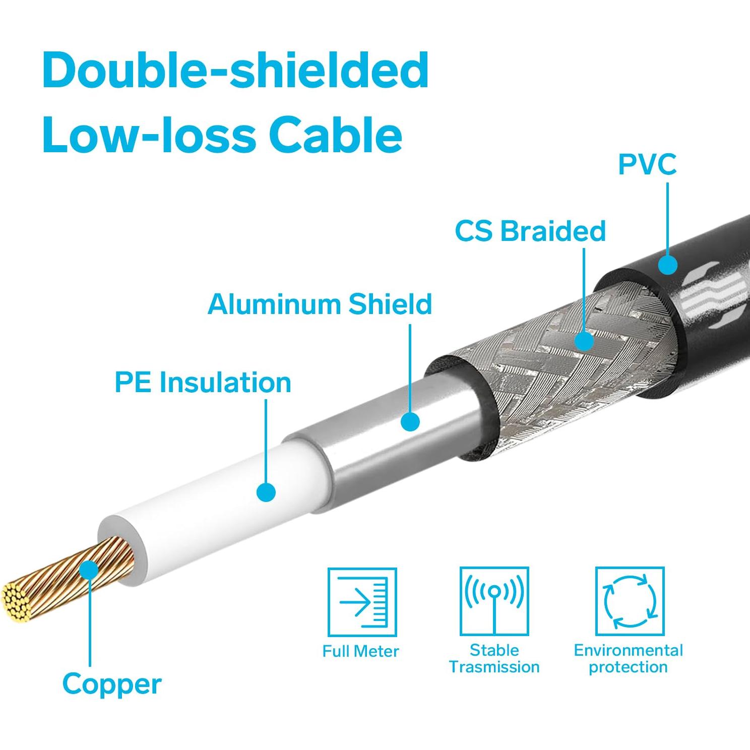 Cable Coaxial RG8X STEREN 1.83 m PL259 UHF 50 Ohm