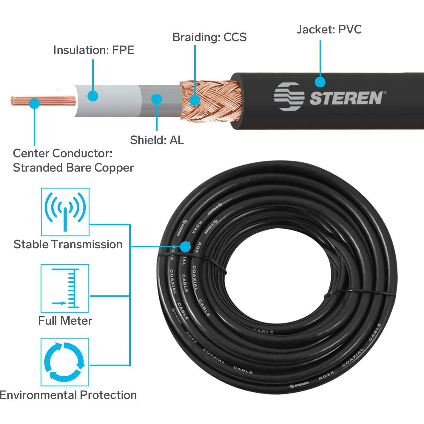 Cable Coaxial RG8X STEREN 1.83 m PL259 UHF 50 Ohm