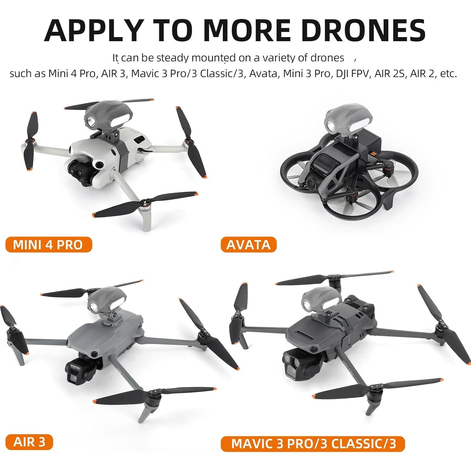 Luz Estroboscópica BTG para Drones DJI Mavic y Mini