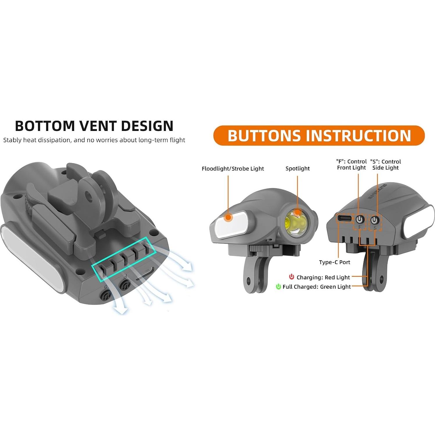 Luz Estroboscópica BTG para Drones DJI Mavic y Mini