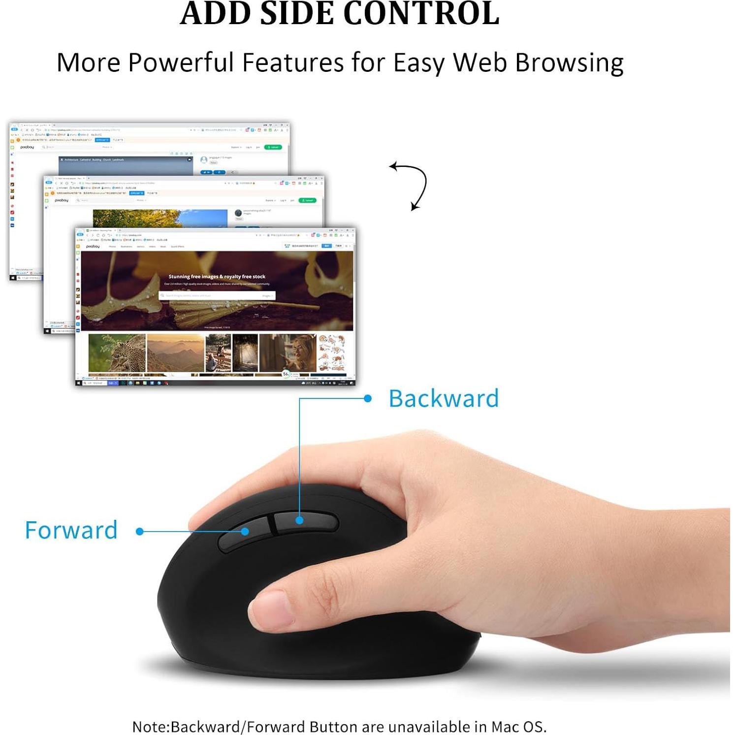 Ratón Inalámbrico Vertical Ergonómico Thanice Negro 1600 DPI