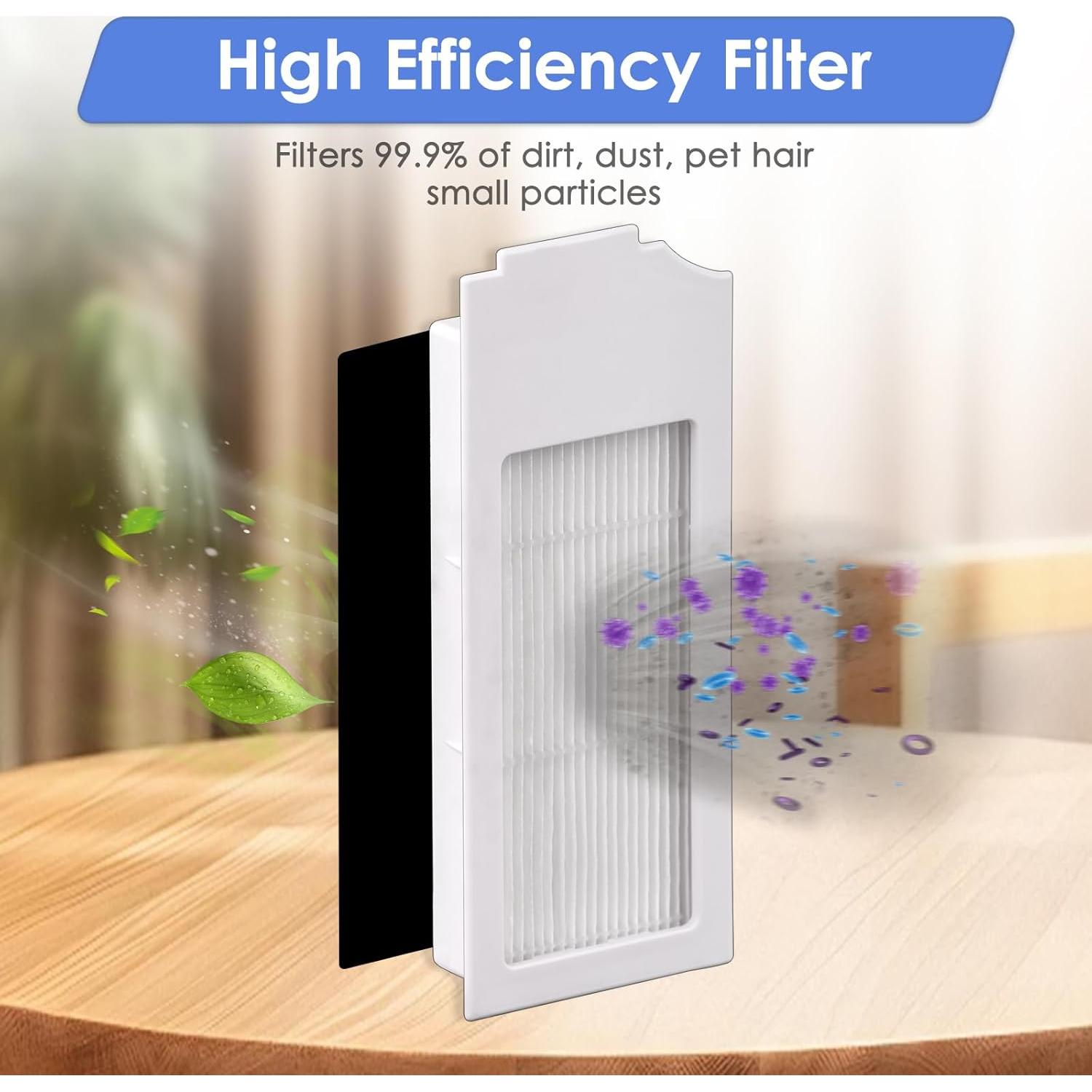 Filtros HEPA de Reemplazo FILTERIST N20 Plus - 4 Piezas