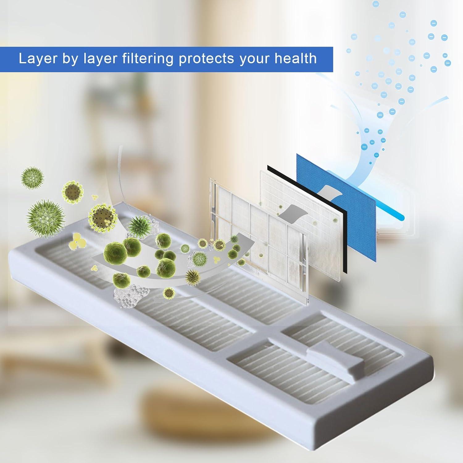 Paquete de 4 Filtros HEPA KingBra para Aspiradora Narwal Freo/J3