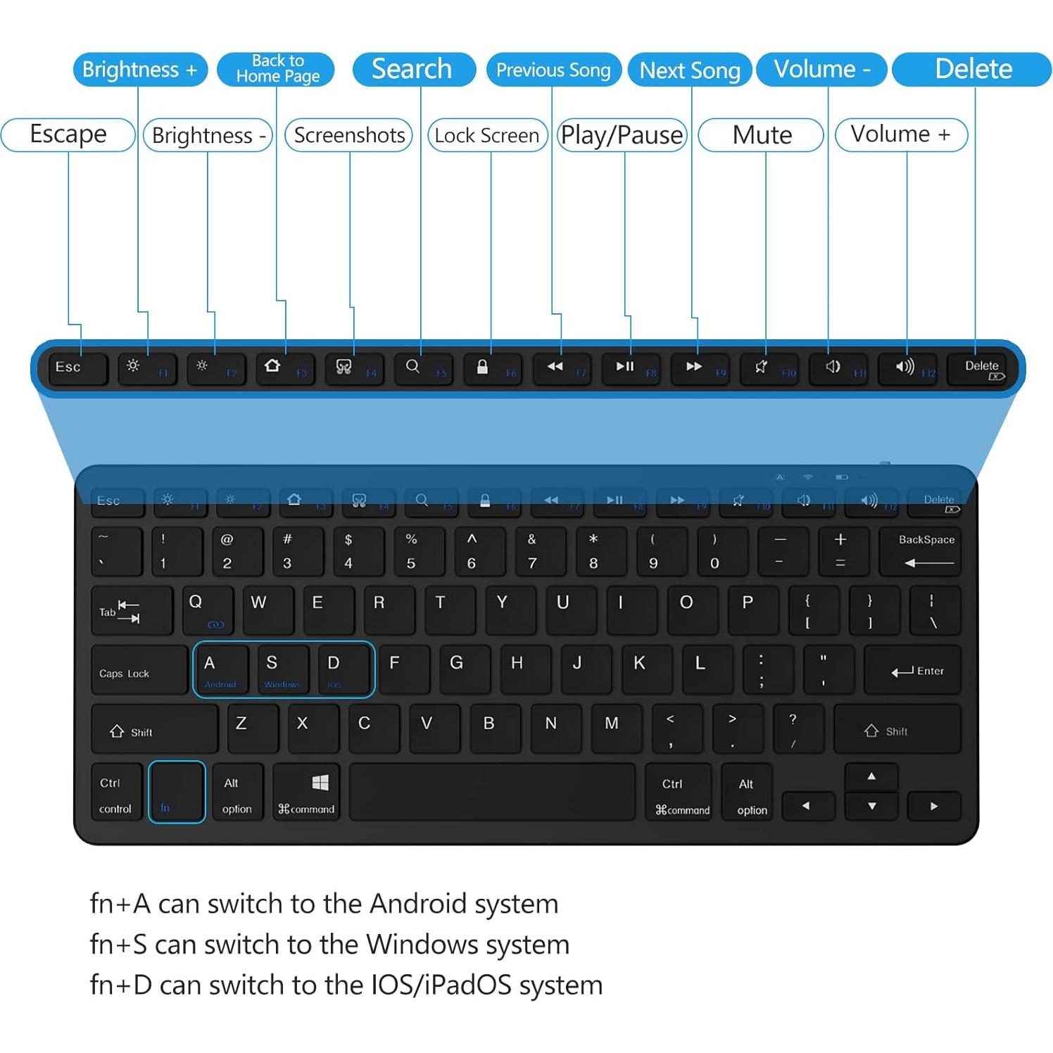 Teclado Bluetooth Inalámbrico TaIYanG para iPad y Tablets - Negro