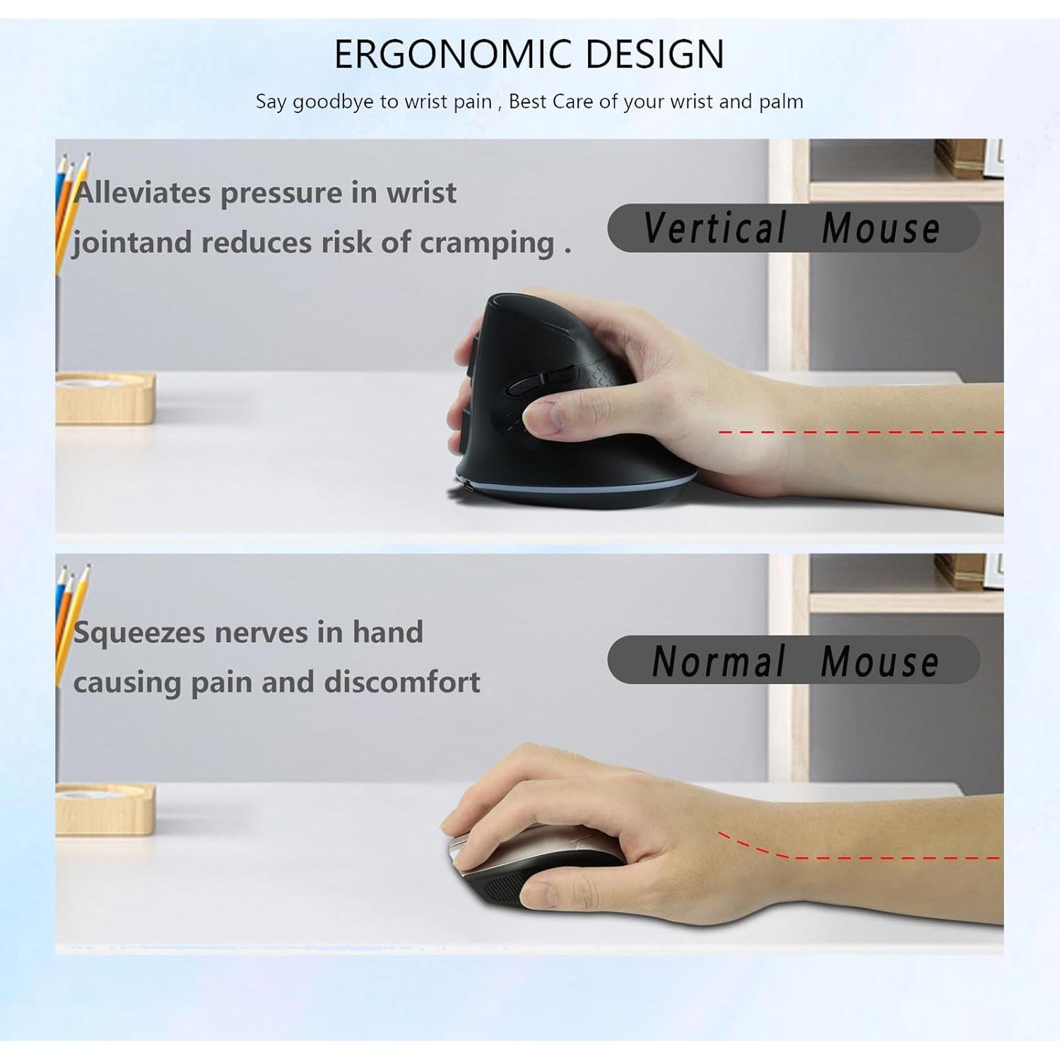 Ratón Vertical Inalámbrico Ergonómico SVJEFY Negro 3 DPI RGB