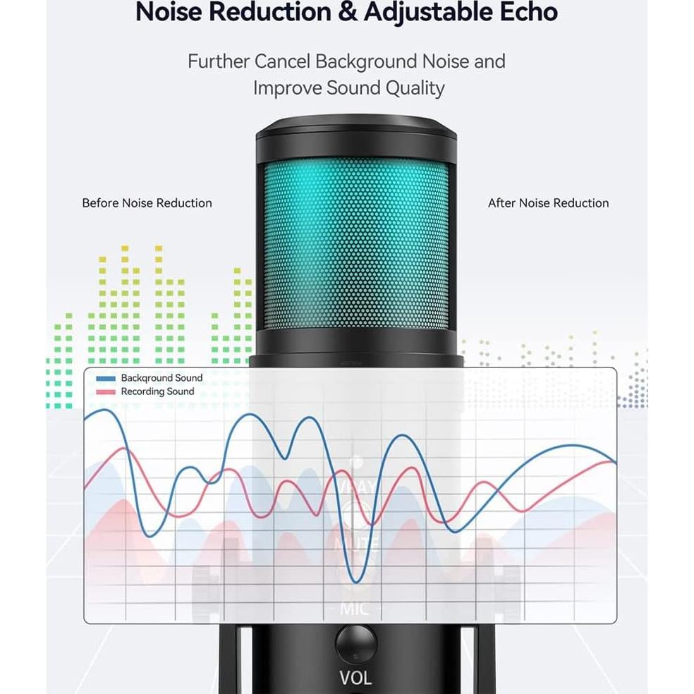 Micrófono USB Profesional MSUDGH con Iluminación RGB