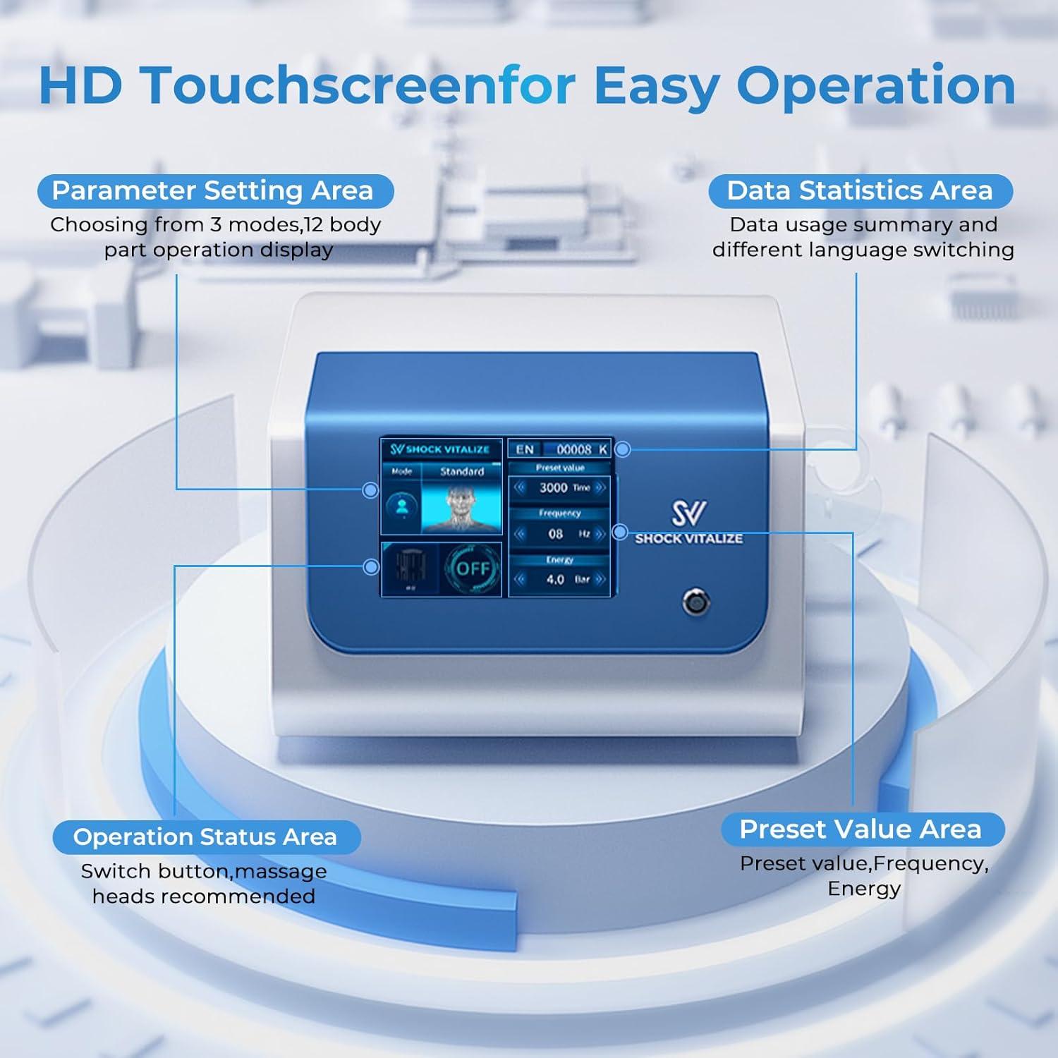 Máquina de Terapia de Ondas de Choque Omedic 2025, Alivio del Dolor