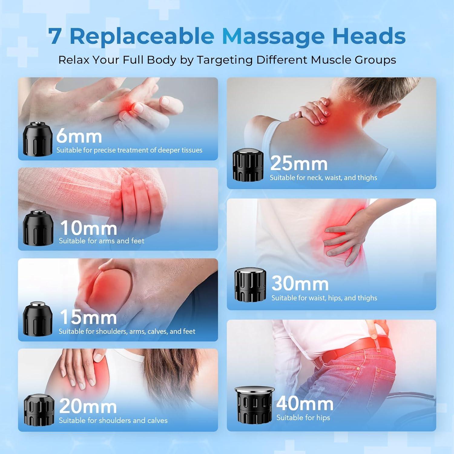 Máquina de Terapia de Ondas de Choque Omedic 2025, Alivio del Dolor