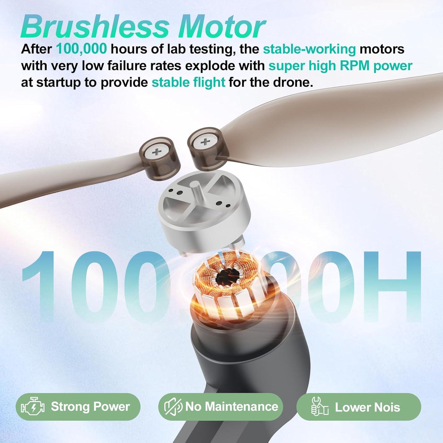 Drone Tolatoyus TL16 con cámara 1080P y FPV plegable