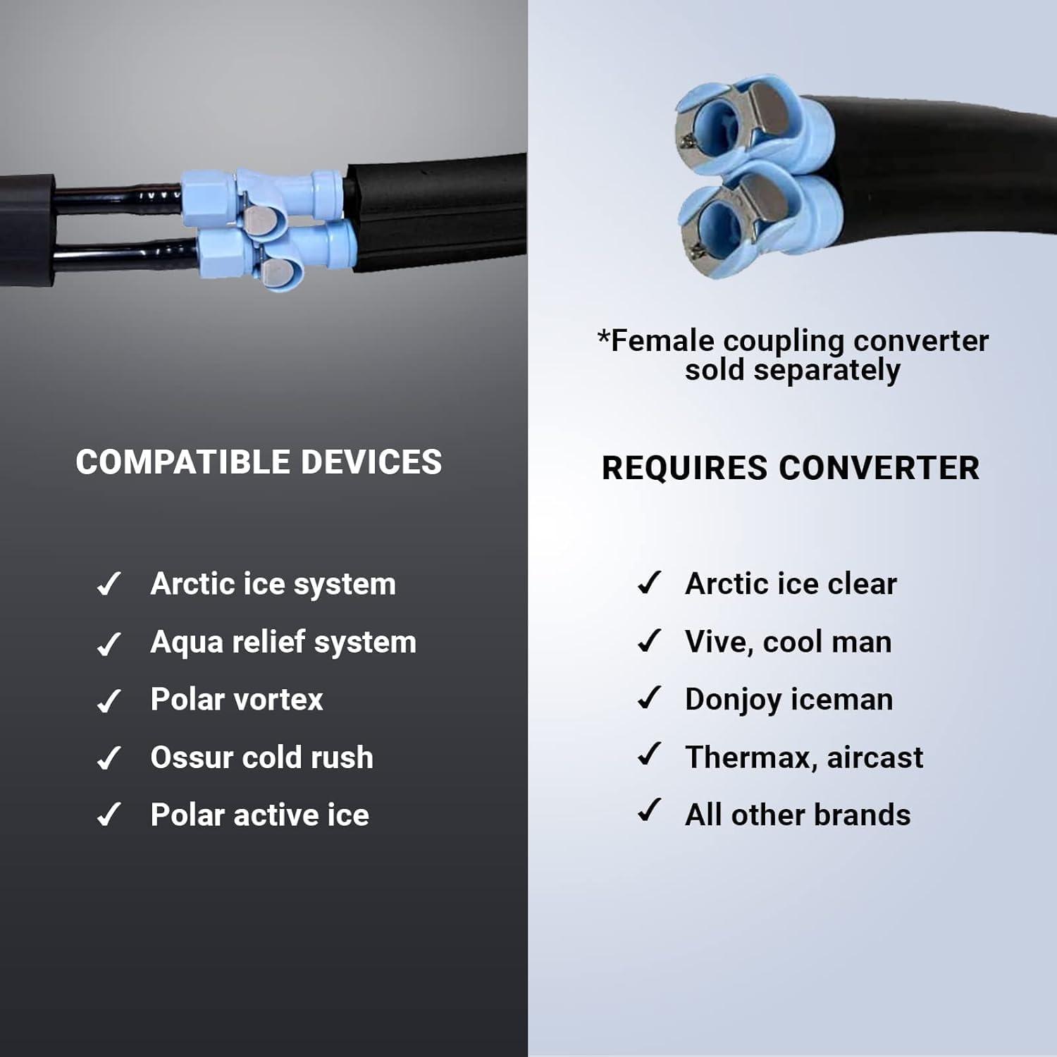 Faja Articulada Versátil M Pain Management para Crioterapia