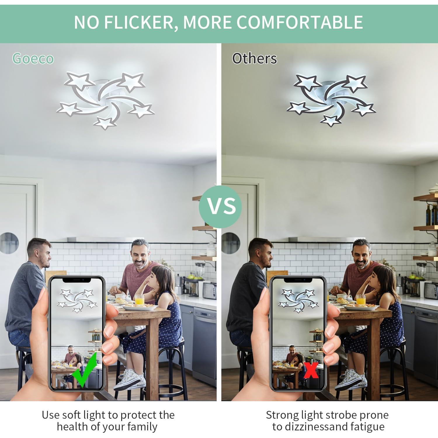 Luz de Techo Goeco Kids Estrella LED 50W 3 Modos 67cm