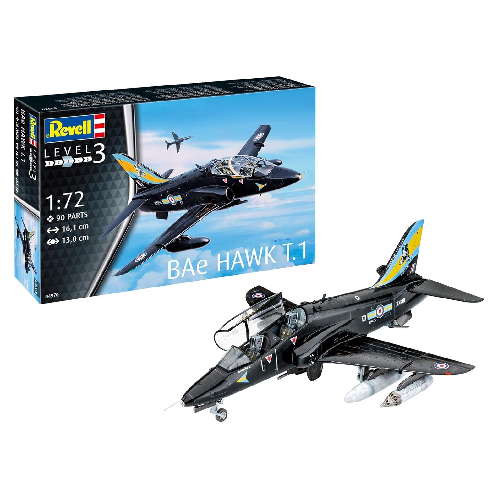 Kit de Modelo de Plástico Revell BAe Hawk T.1 1:72