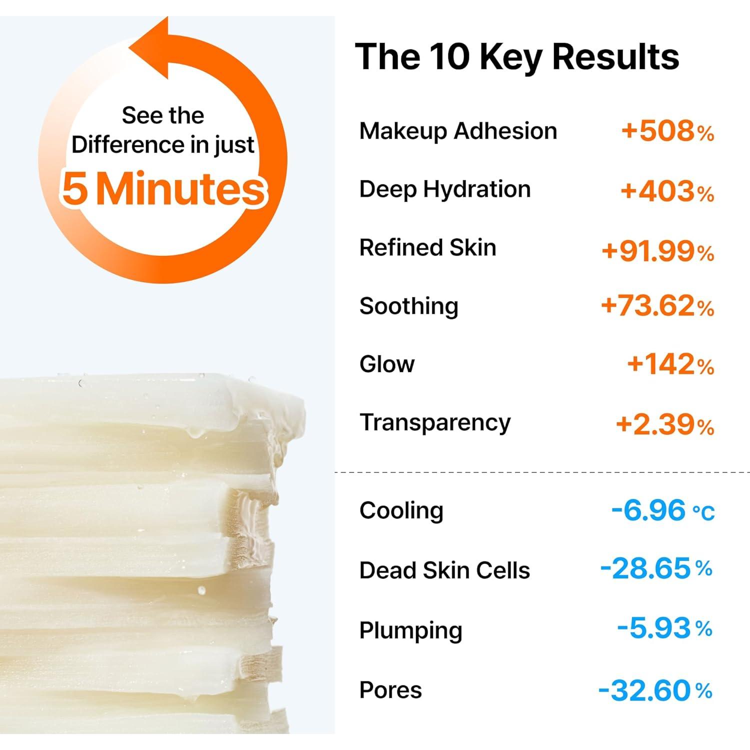 Almohadillas Tónicas DearKlairs Vitamina 80 unidades 10 en 1