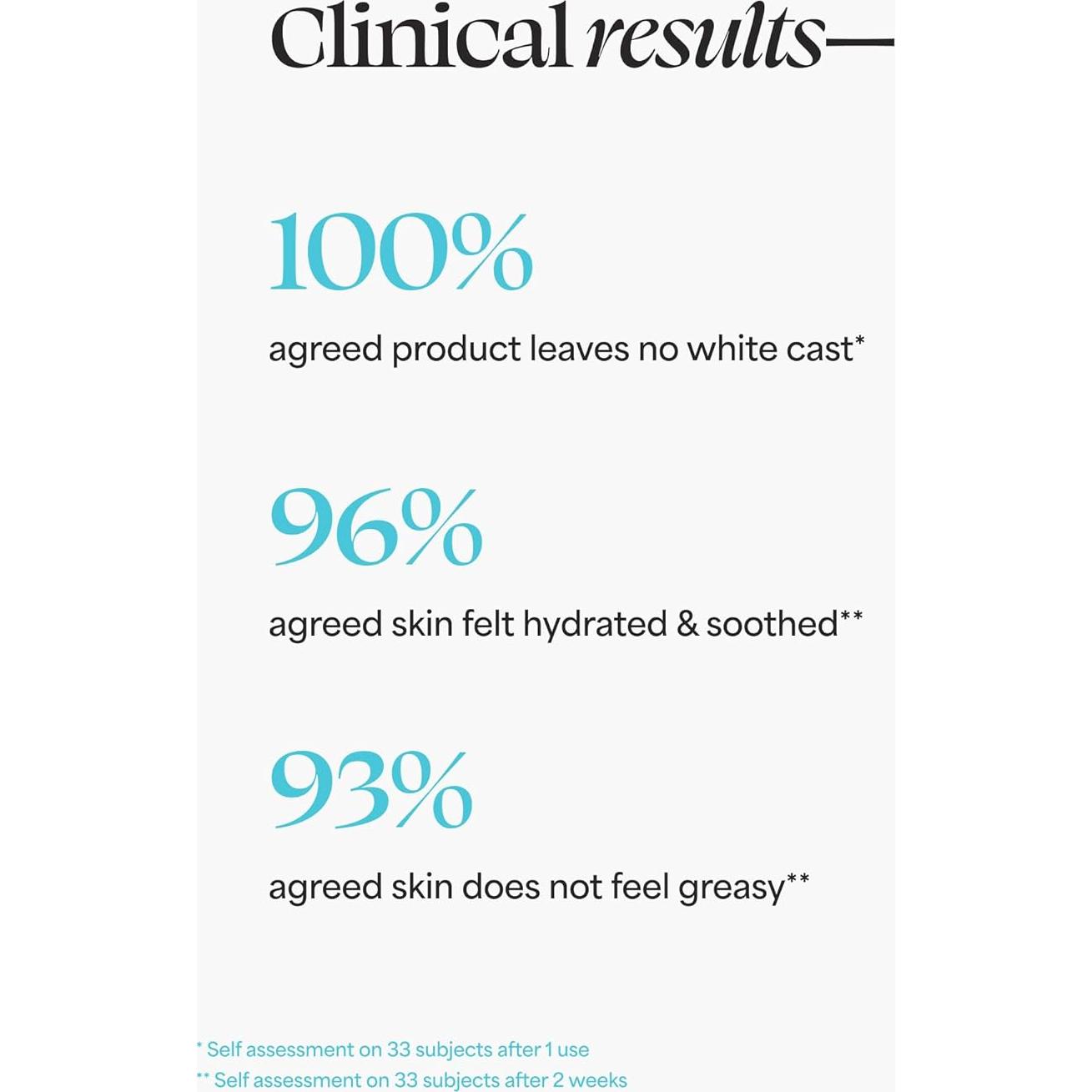 Protector Solar Diario TULA Gel en Barra SPF 30 50ml