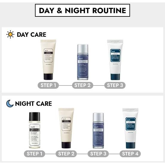 Kit de Prueba de Cuidado de la Piel Dear Klairs - 4 Minis