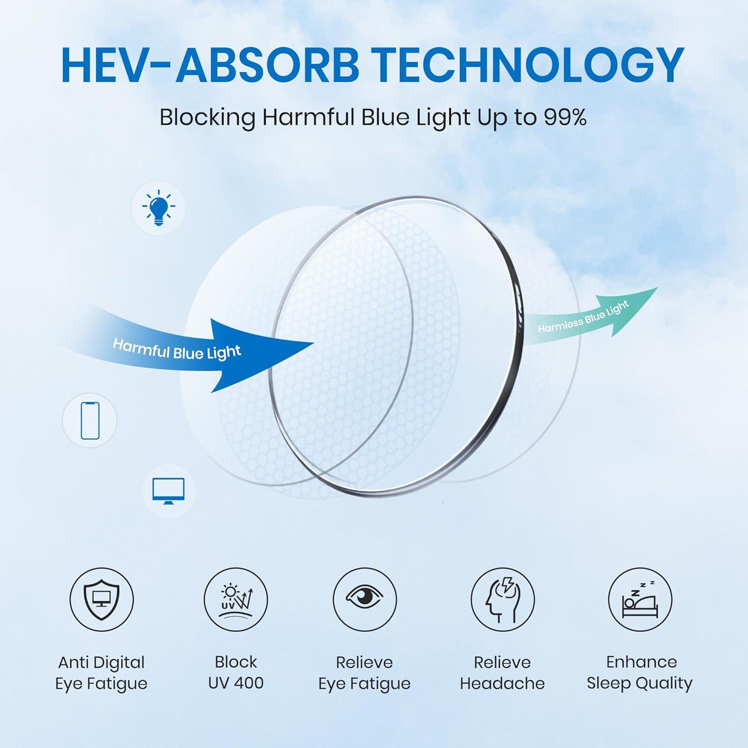 Gafas de Bloqueo de Luz Azul Cyxus 8160 con Montura Negra