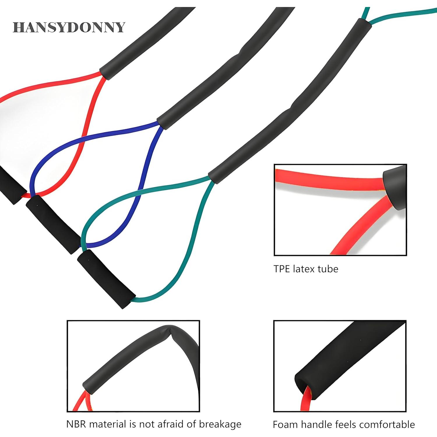 Cinta de Resistencia HANSYDONNY Azul 11.34kg para Boxeo