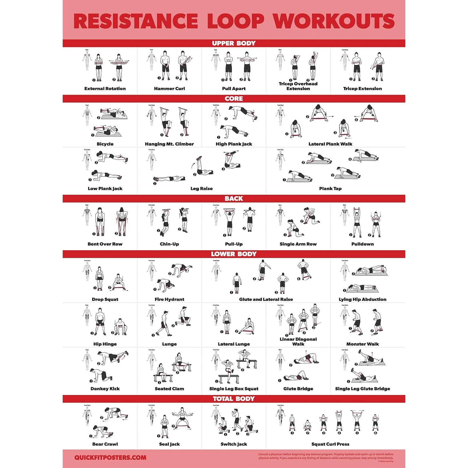 Carteles de Ejercicio Laminados Palace Learning - 2 Piezas