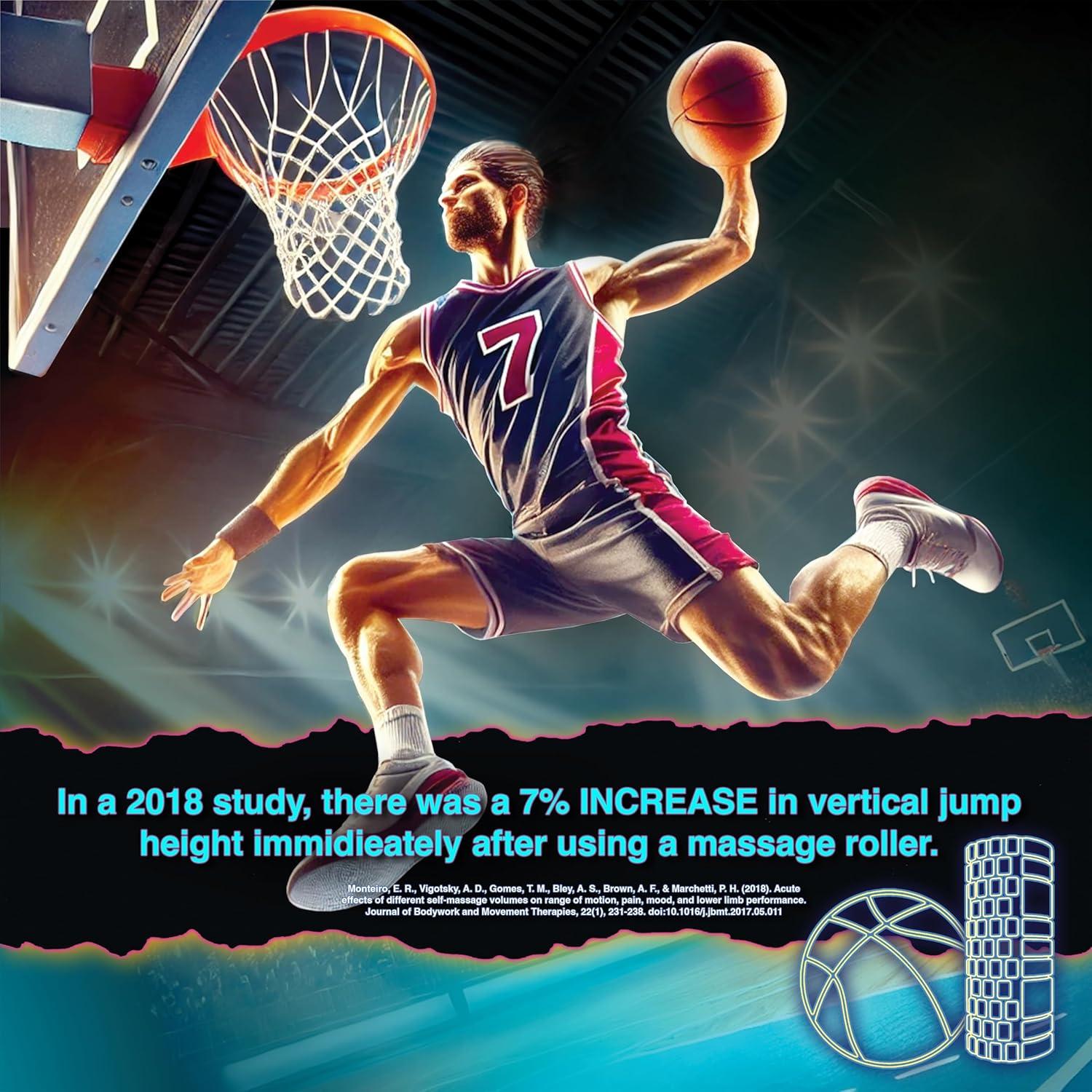 Rodillo de Espuma 321 STRONG - Masajeador de Tejido Profundo