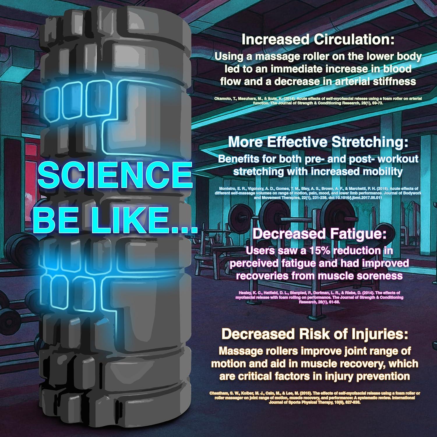 Rodillo de Espuma 321 STRONG - Masajeador de Tejido Profundo
