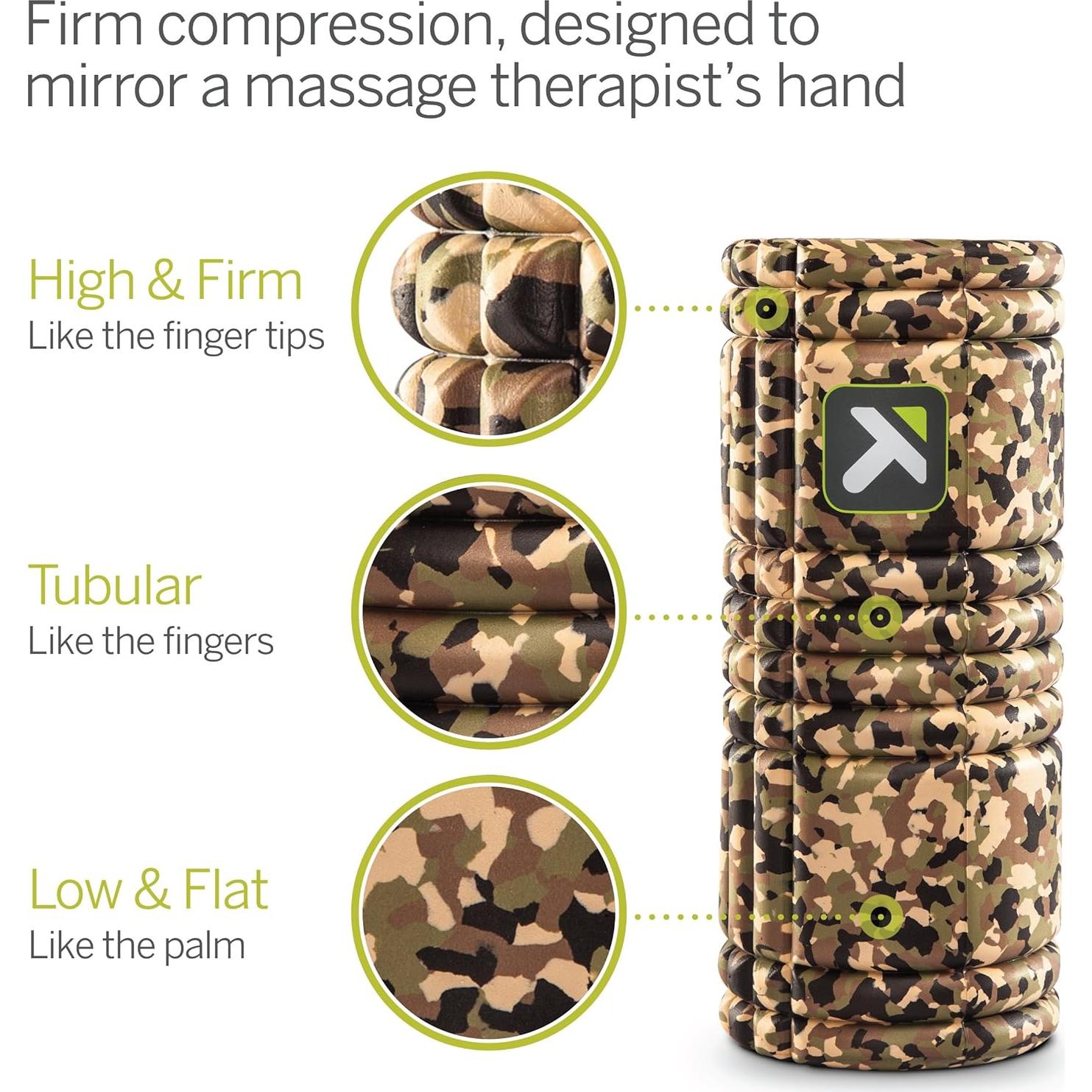 Rodillo de Espuma GRID Performance TriggerPoint 33 cm Camo