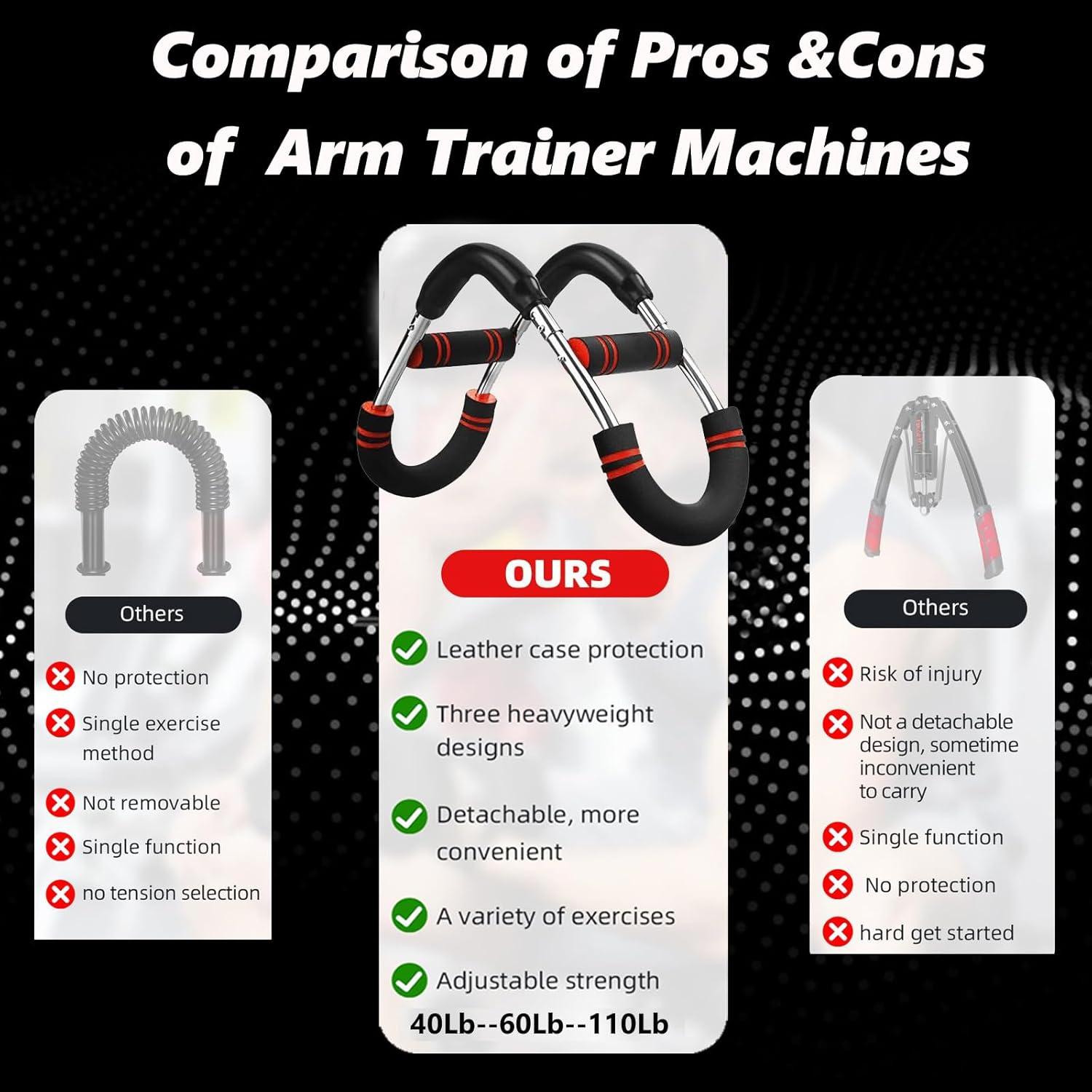 Entrenador de Brazos Twister NOAOVO Resistencia Ajustable 18-50kg