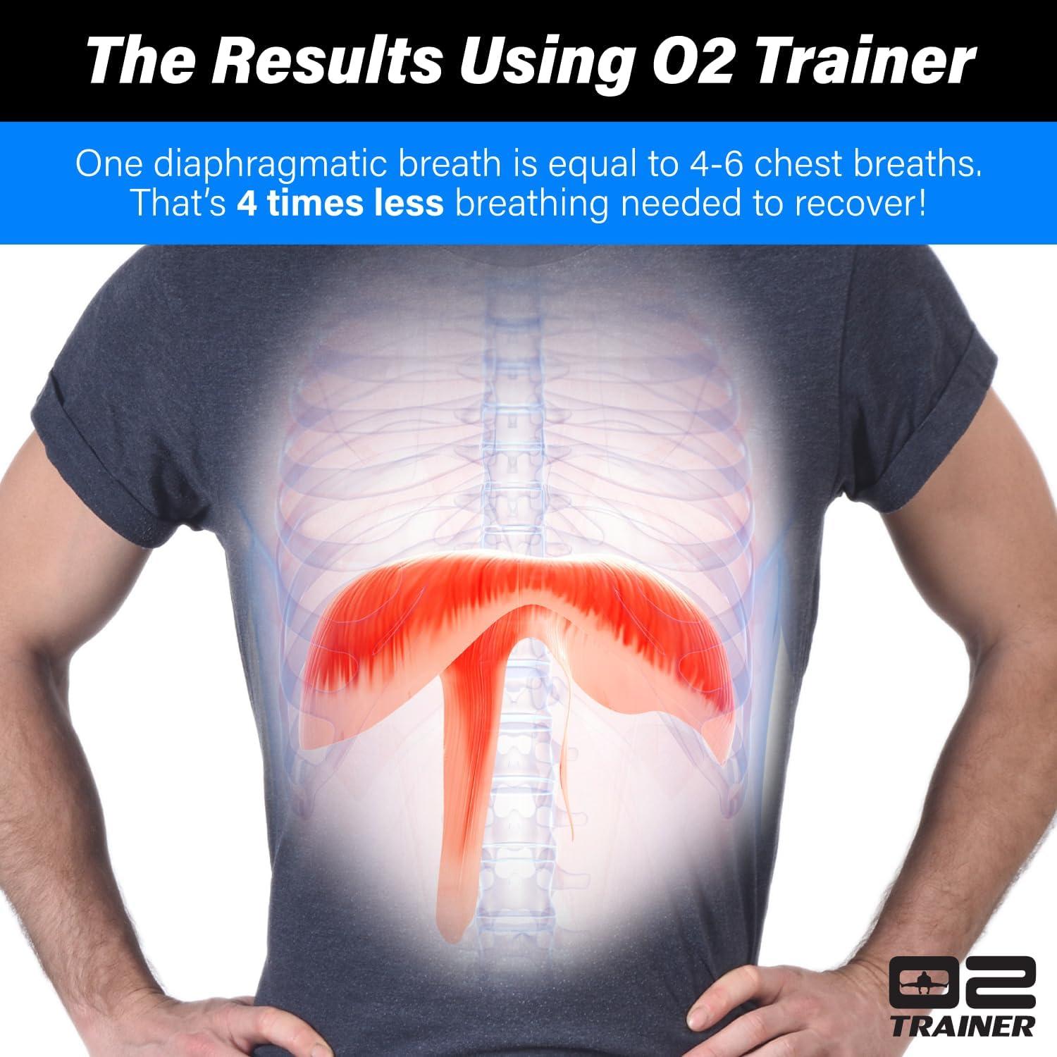 Entrenador Respiratorio Bas Rutten O2Trainer - Azul - 16 Tapas