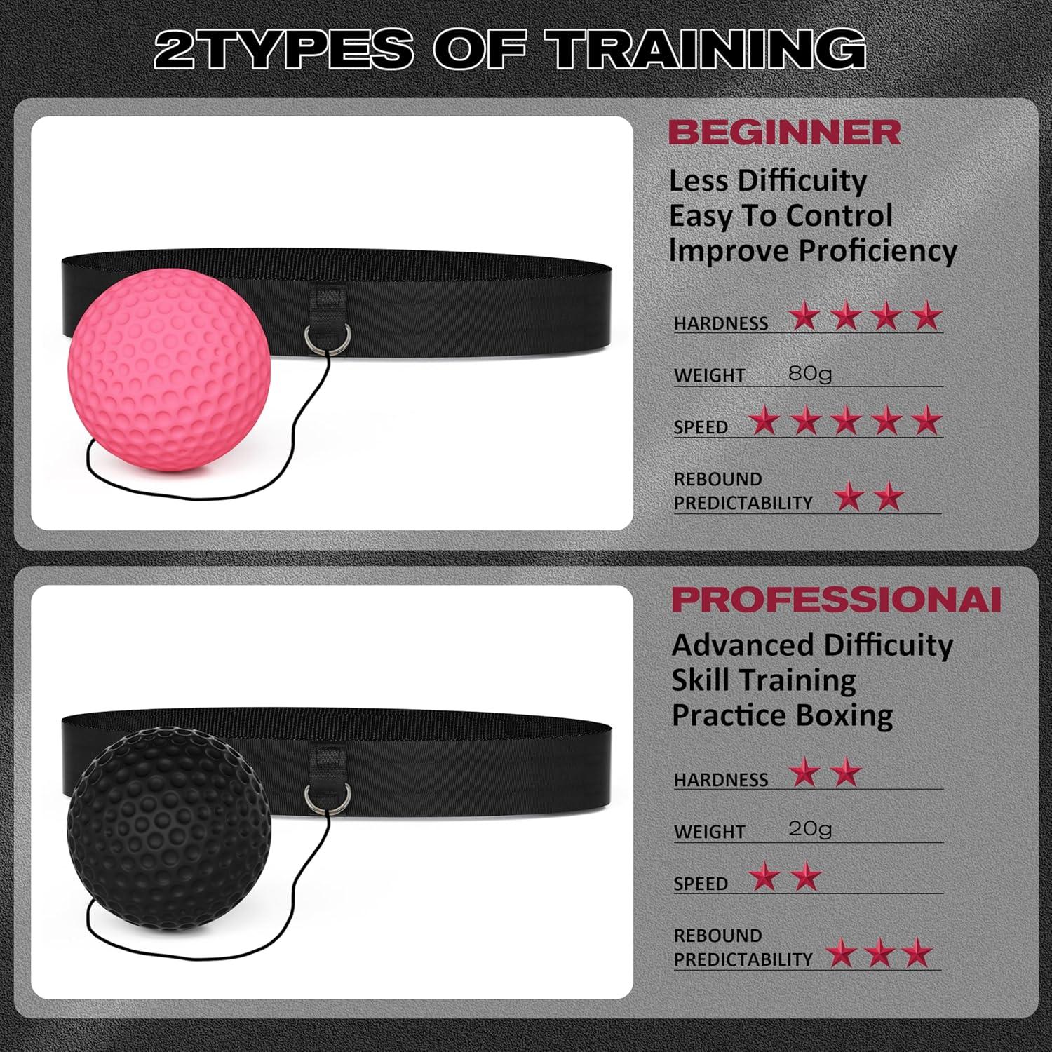 Bola de Reflexión de Boxeo Genérico - 2 Niveles de Dificultad