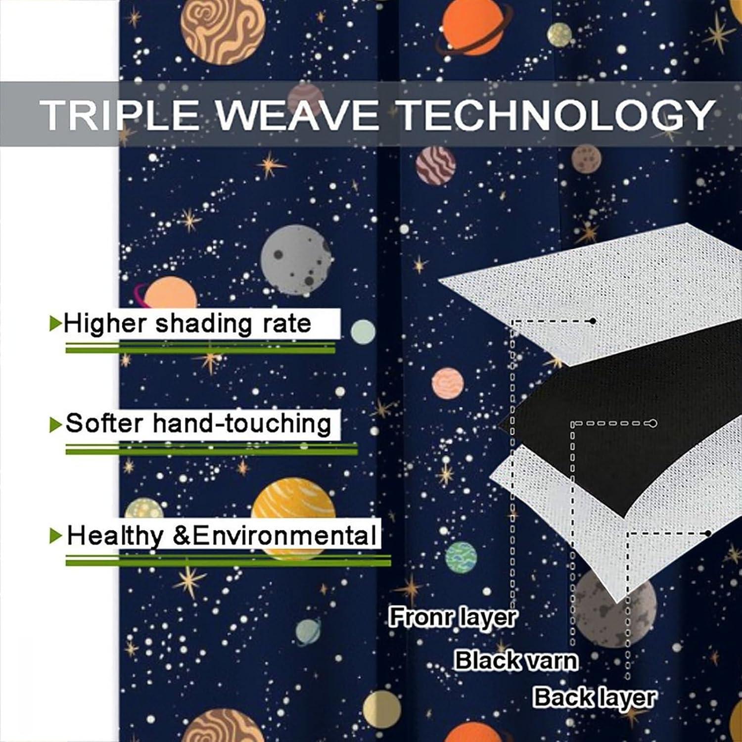 Cortinas Aislantes de Sonido Llylumty 80x160cm Espacio