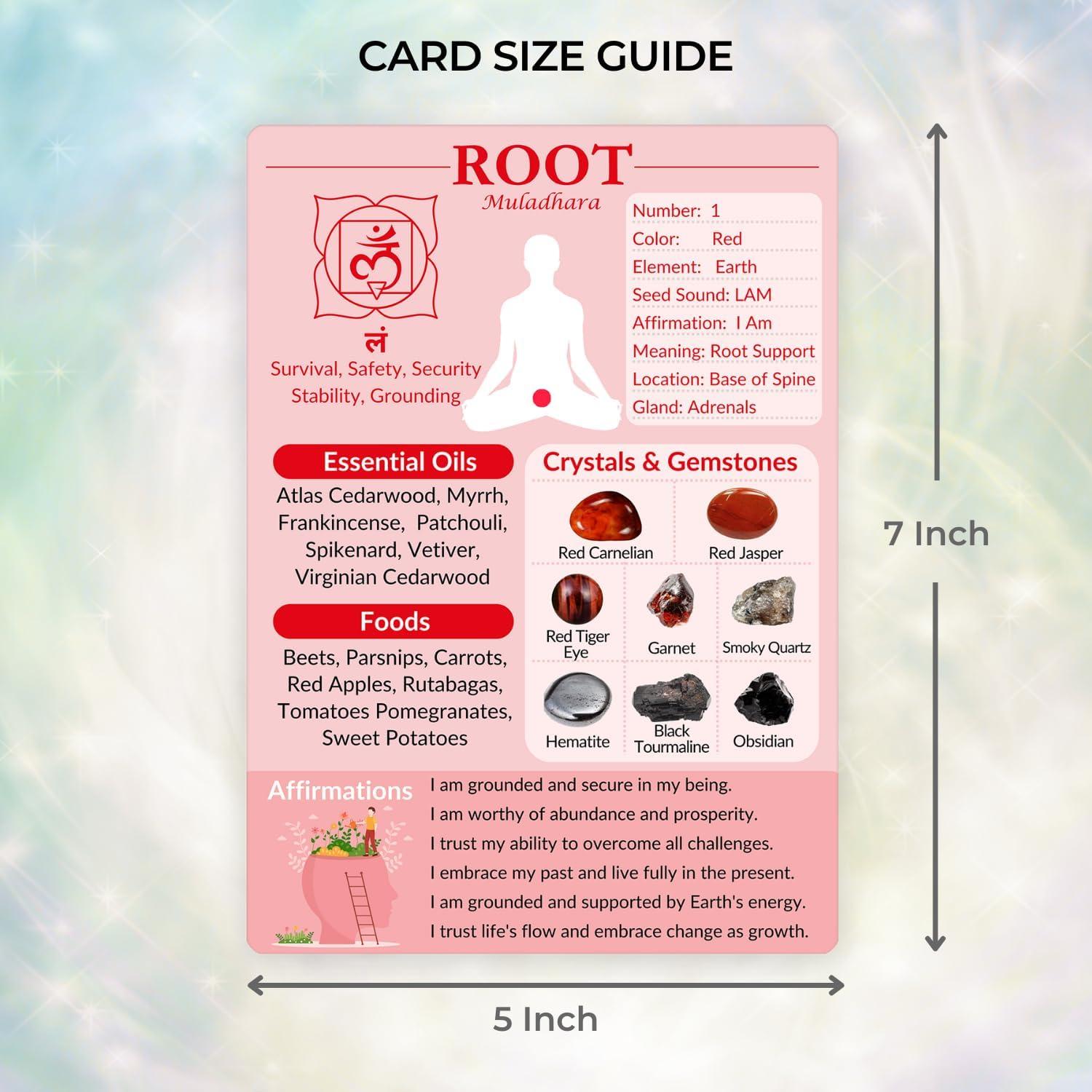 Cartas de Chakras Luxekem - Guía Rápida para Meditación y Yoga