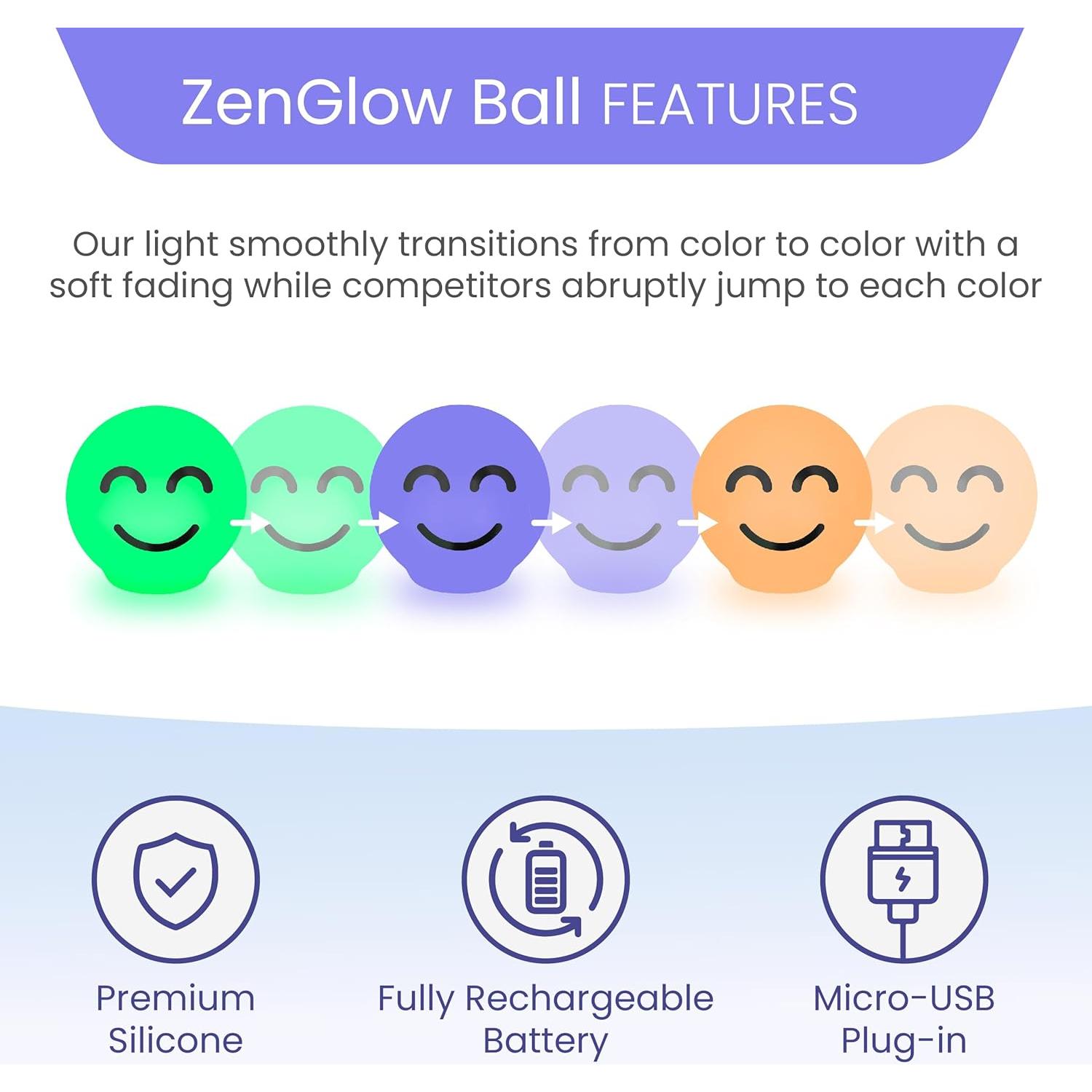 ZenGlow Ball - Herramienta de Ejercicio de Respiración Guiada