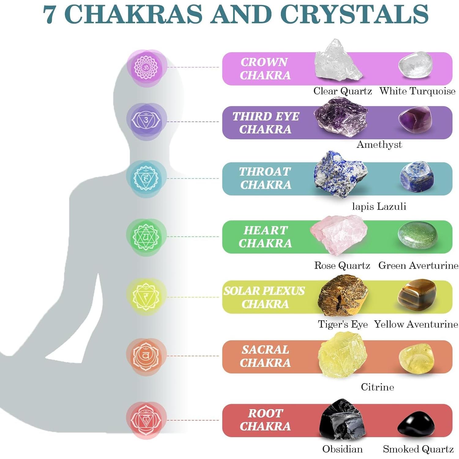 Conjunto de Cristales Sanadores TATOODAA 26 Piezas Chakra