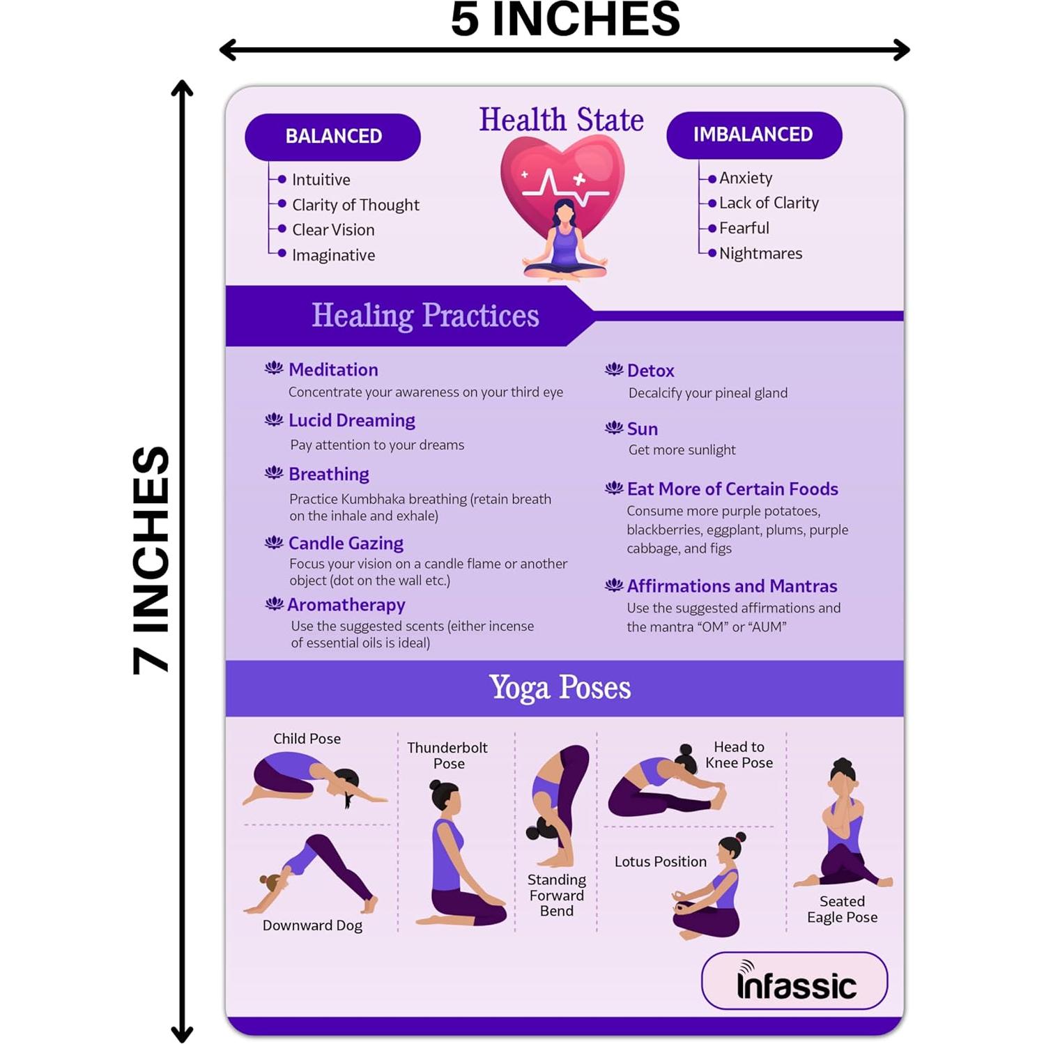 Tarjetas de Sanación de Chakras Infassic - 7 Chakras a Doble Cara