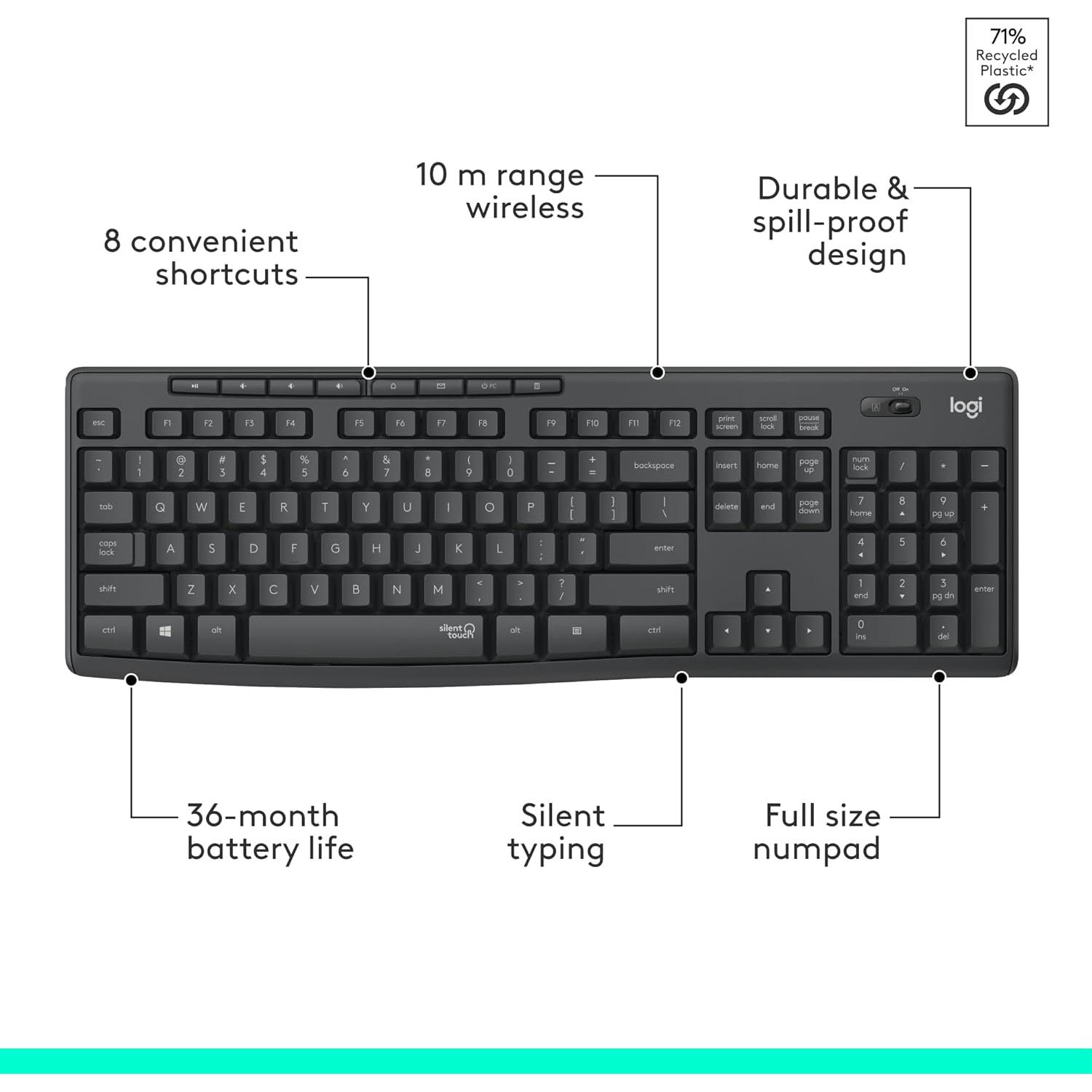 Logitech MK295 Combo Inalámbrico Teclado y Ratón SilentTouch