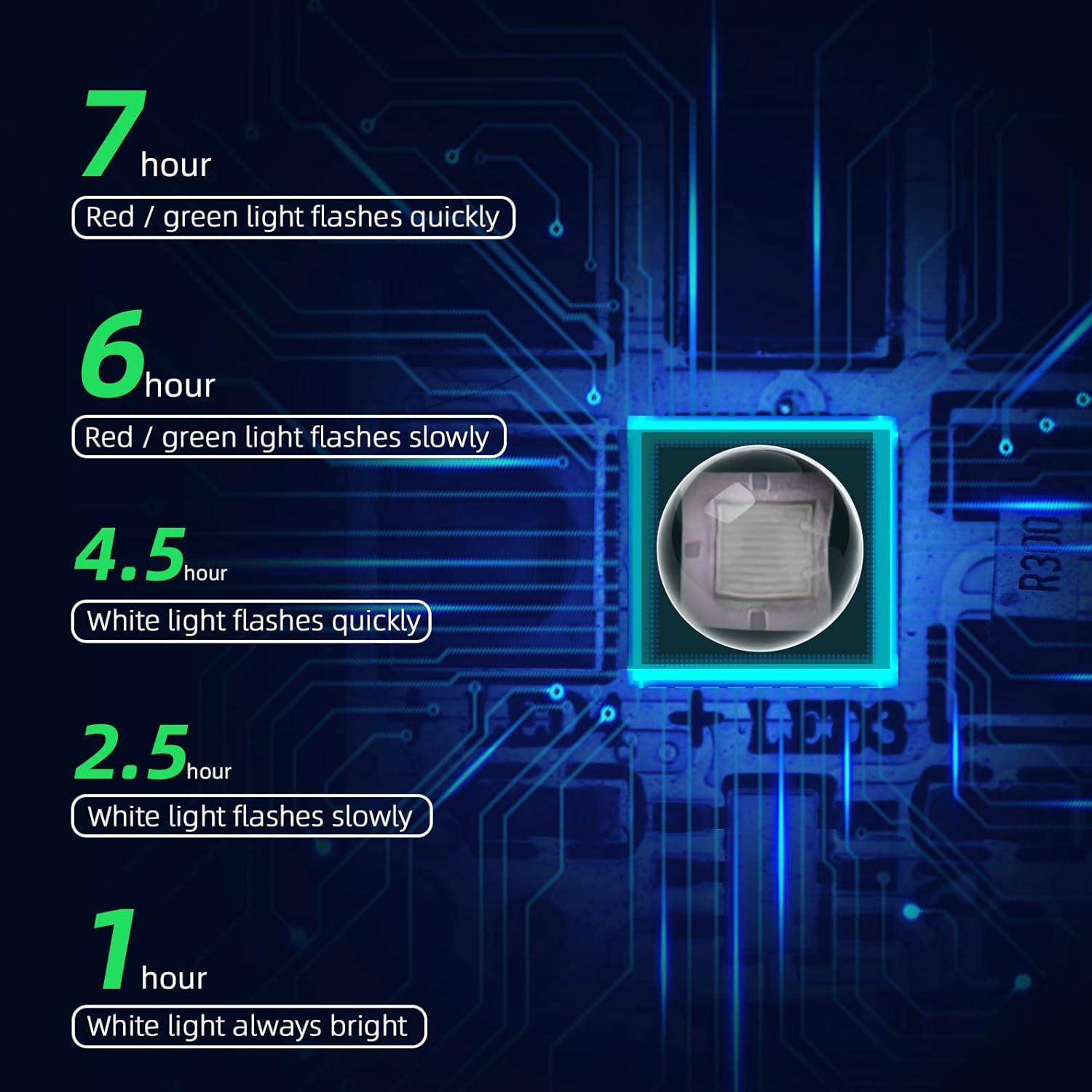 HeiyRC Luz Estroboscópica LED 2PCS para Drones Anticolisión