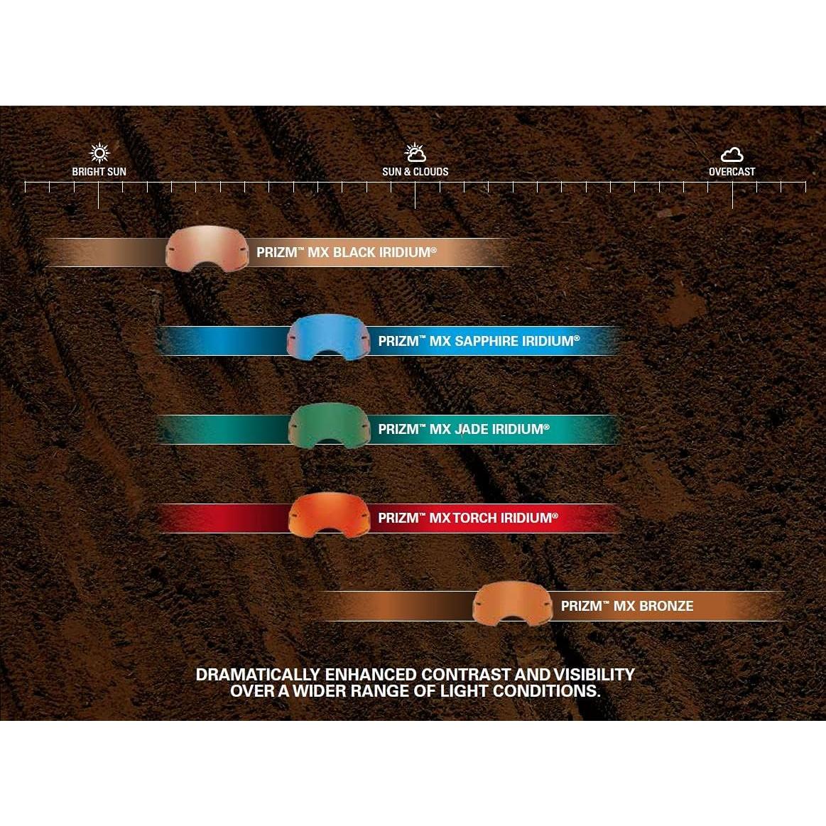 Lentes de Reemplazo Oakley Prizm MX 101-133-002 Marrón