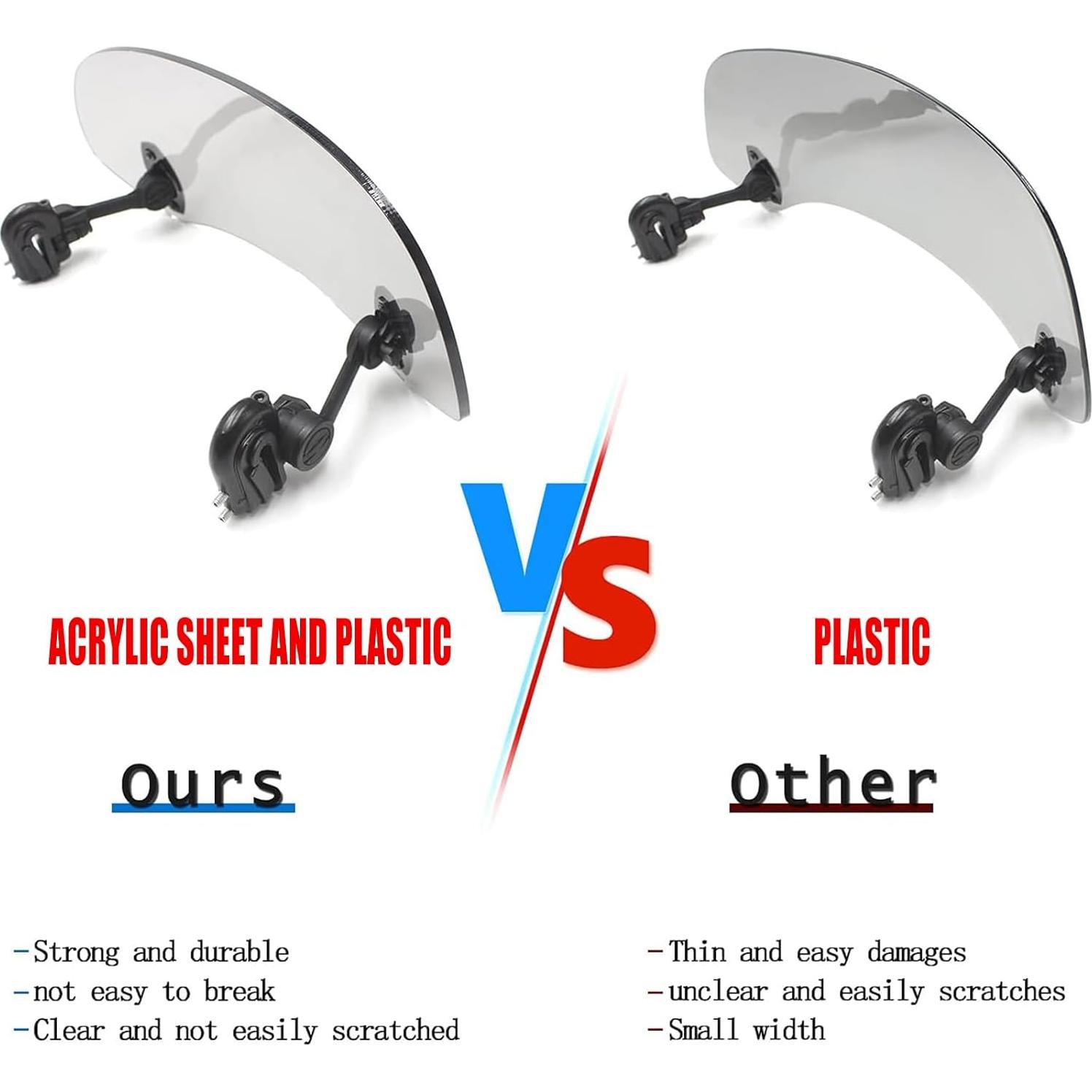 Extensión Parabrisas Universal SOPINEKO 210mm Ahumado para Motocicleta