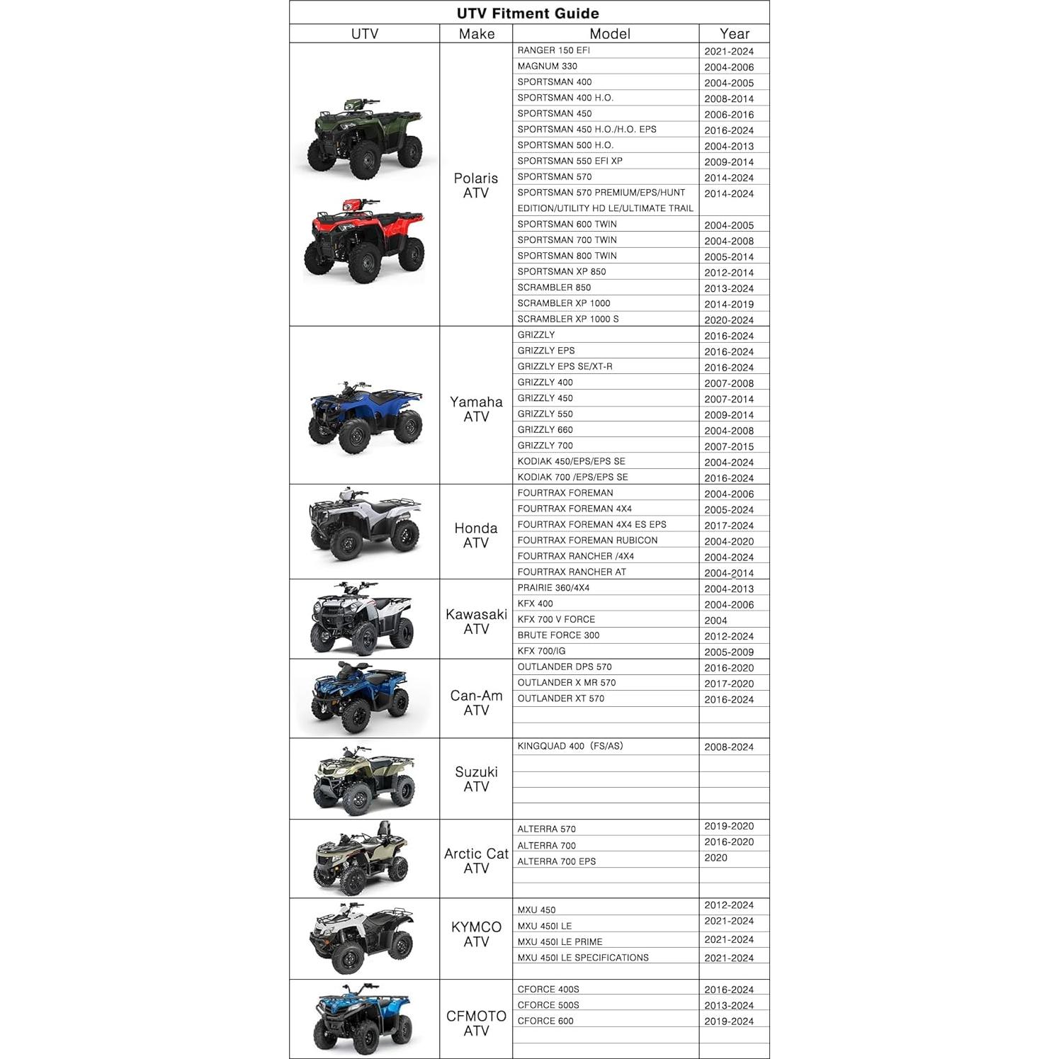 Funda ATV NEVERLAND XXXL Impermeable Universal para Cuatrimoto