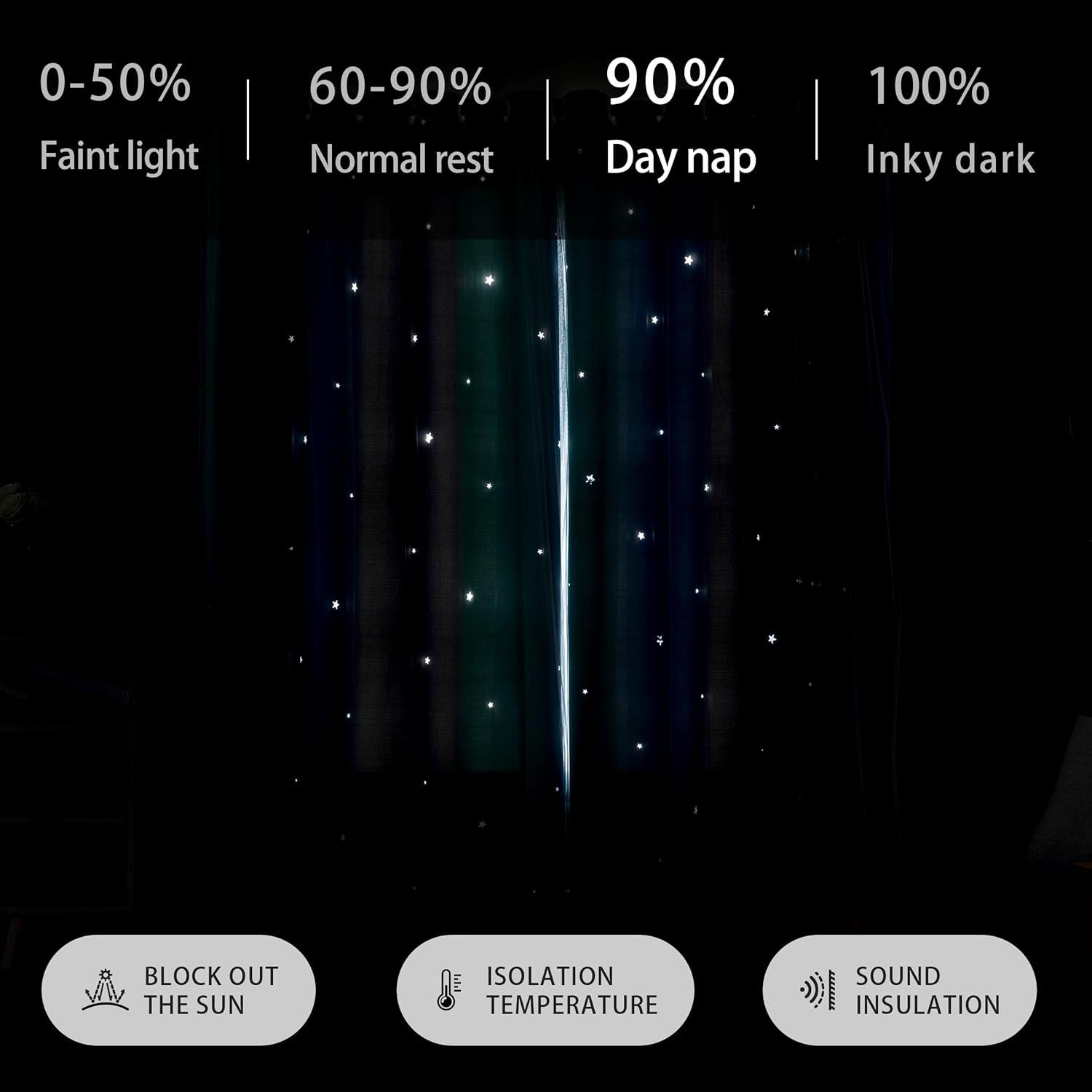 Cortina Opaca XiDi Arcoíris para Dormitorio de Niñas
