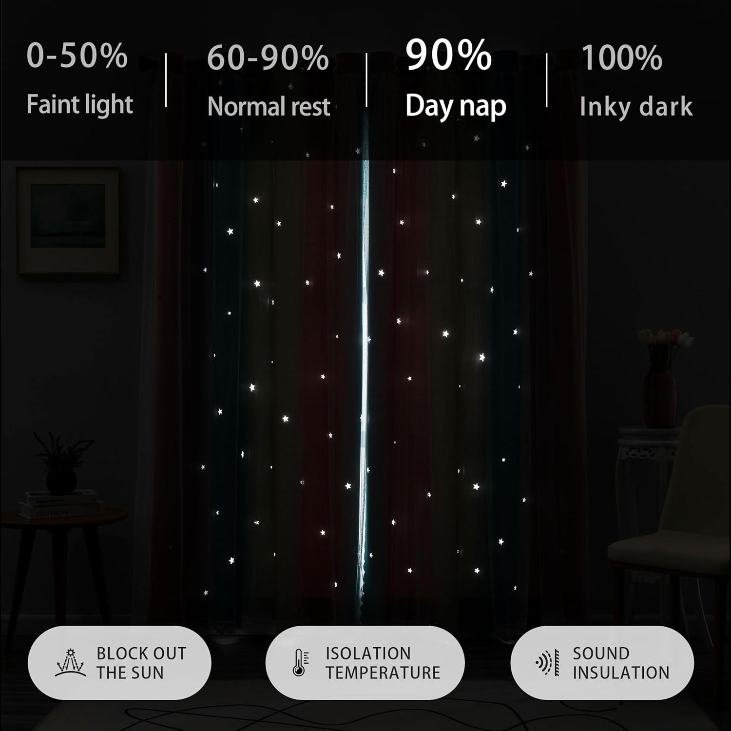 Cortina Opaca XiDi Arcoíris para Niños Rosa Azul 52x72 cm